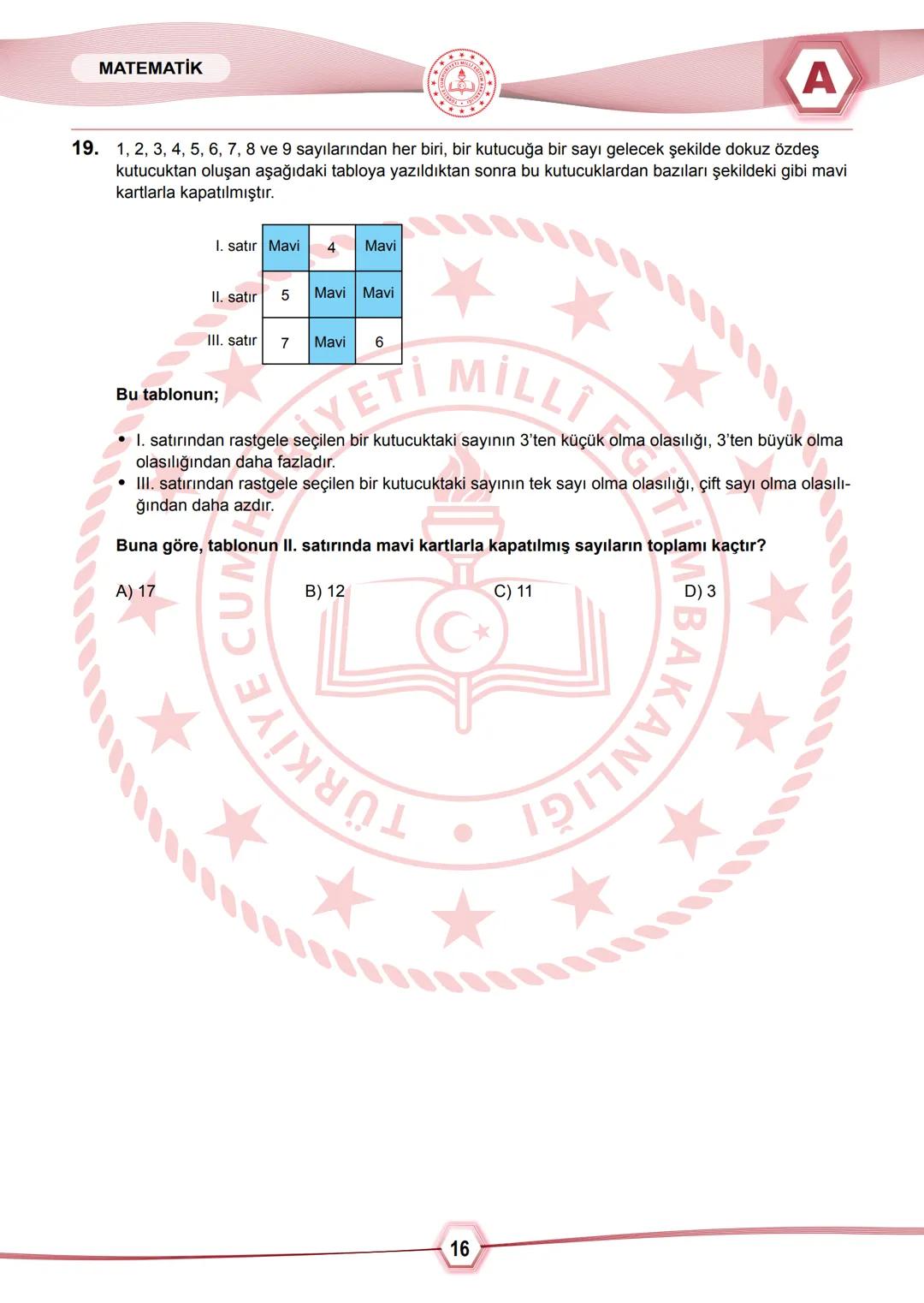 2024 SAYISAL BÖLÜM
**
T.C.
MİLLÎ EĞİTİM BAKANLIĞI
ÖLÇME, DEĞERLENDİRME VE SINAV HİZMETLERİ GENEL MÜDÜRLÜĞÜ
SINAVLA ÖĞRENCİ ALACAK ORTAÖĞRETİ
