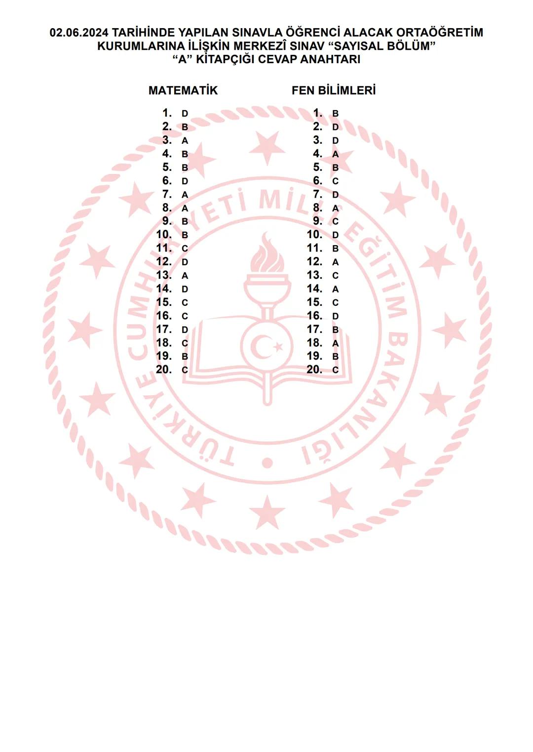 2024 SAYISAL BÖLÜM
**
T.C.
MİLLÎ EĞİTİM BAKANLIĞI
ÖLÇME, DEĞERLENDİRME VE SINAV HİZMETLERİ GENEL MÜDÜRLÜĞÜ
SINAVLA ÖĞRENCİ ALACAK ORTAÖĞRETİ