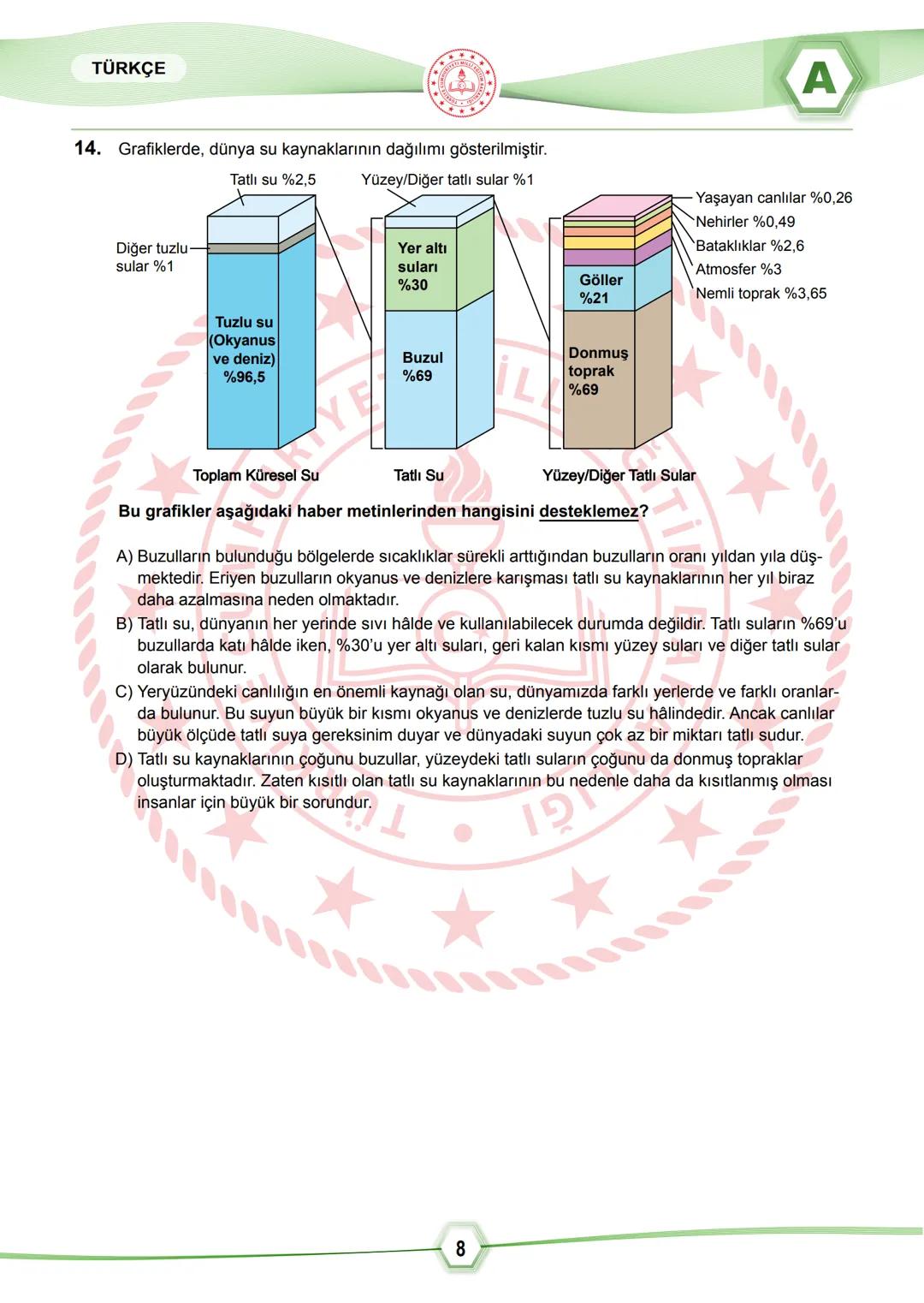 2024 SÖZEL BÖLÜM
**
T.C.
MİLLÎ EĞİTİM BAKANLIĞI
ÖLÇME, DEĞERLENDİRME VE SINAV HİZMETLERİ GENEL MÜDÜRLÜĞÜ
SINAVLA ÖĞRENCİ ALACAK ORTAÖĞRETİM