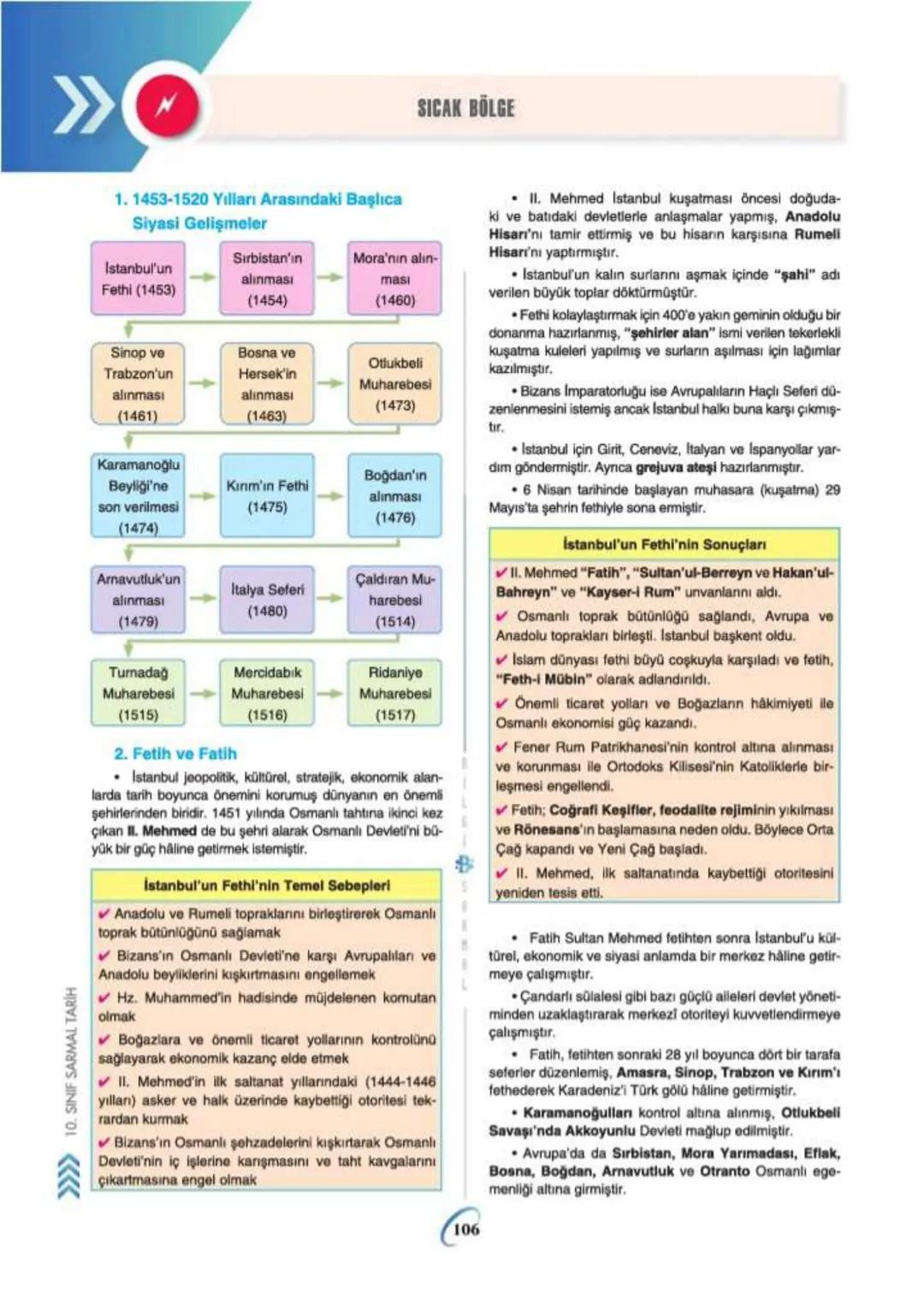 5.
ÜNİTE
DÜNYA GÜCÜ OSMANLI
(1453-1595)
ÜNİTE KONULARI
- 1453-1520 YILLARI ARASINDAKİ BAŞLICA SİYASİ GELİŞMELER
- FETİH VE FATİH
- İSLAM DÜN