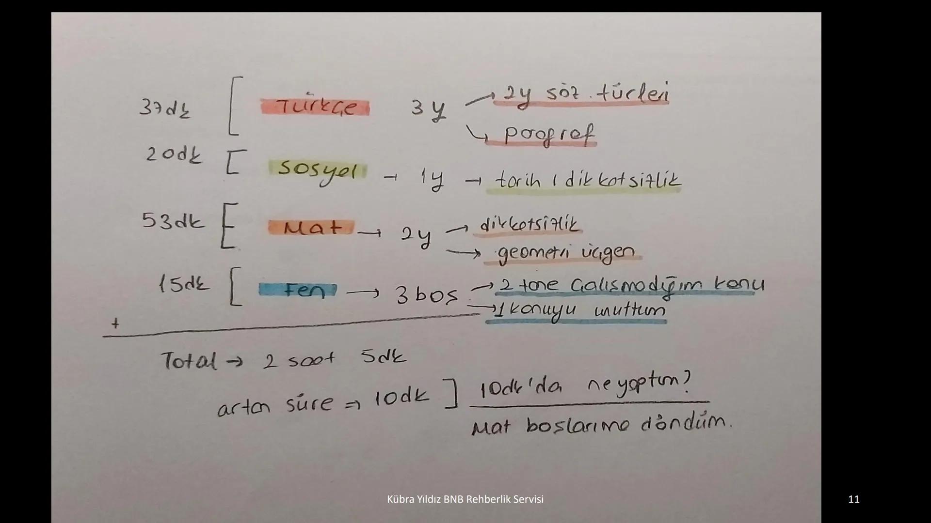 8
4
7
5
2345
00000
000001
000000
000000
20000
0000
Kübra Yıldız BNB Rehberlik Servisi
9
6
3
DENEME SINAVI ÇÖZME
STRATEJİLERİ Neden denemeler