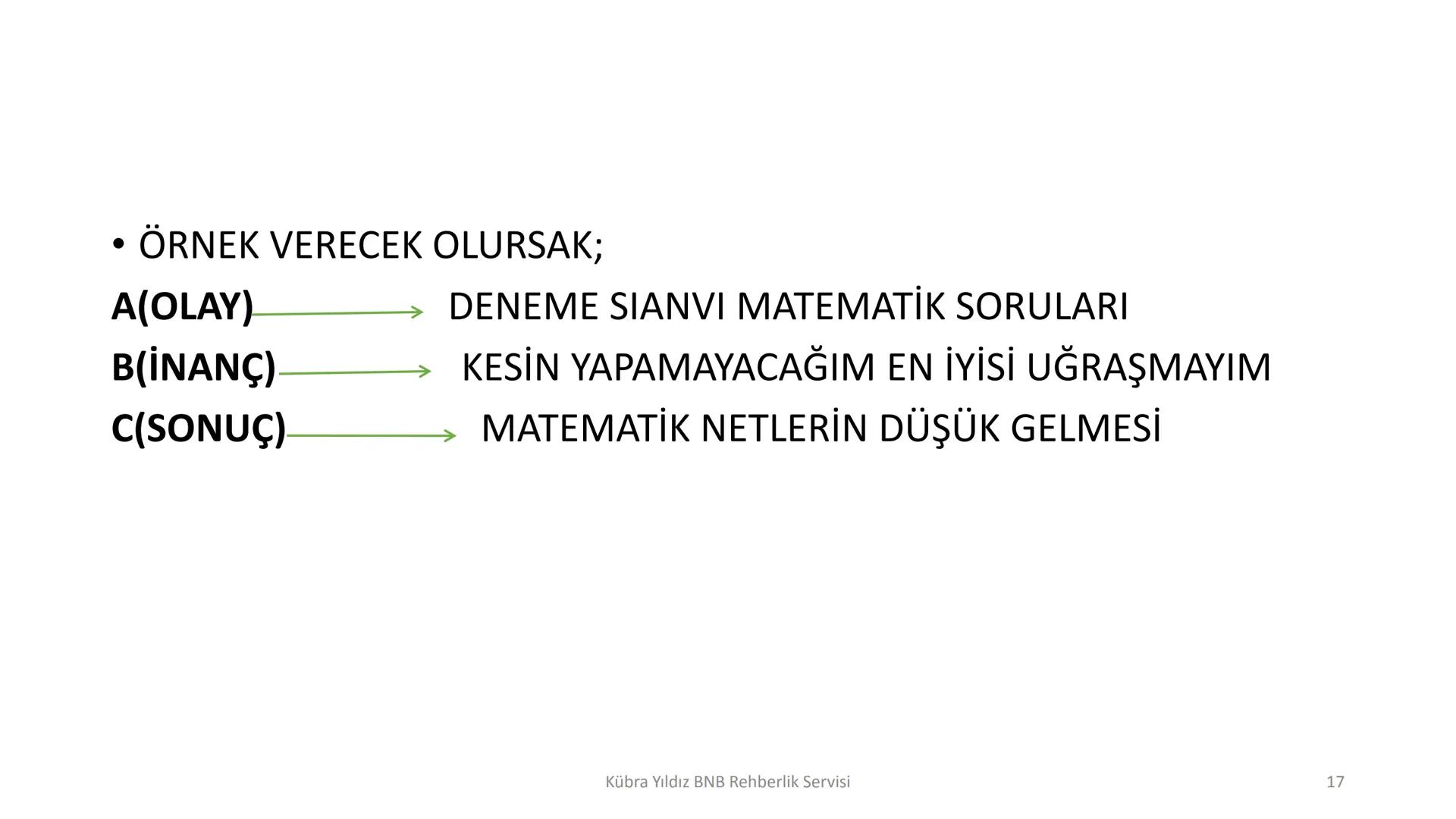 8
4
7
5
2345
00000
000001
000000
000000
20000
0000
Kübra Yıldız BNB Rehberlik Servisi
9
6
3
DENEME SINAVI ÇÖZME
STRATEJİLERİ Neden denemeler