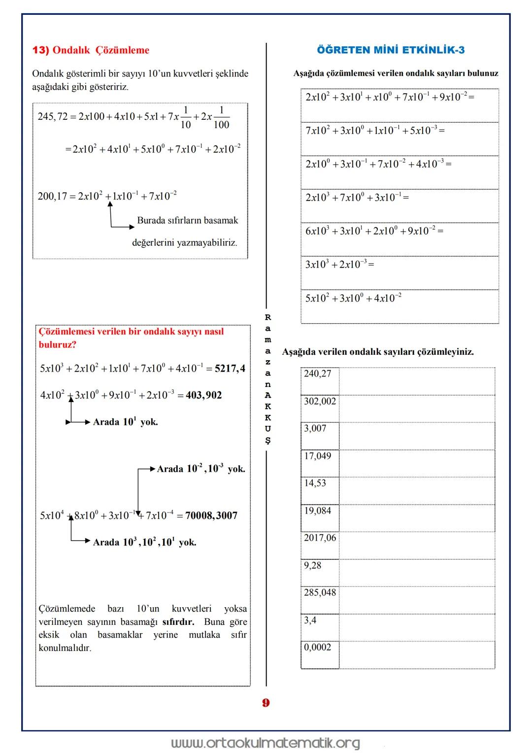 # 8.SINIF MATEMATIK ÜSLÜ SAYILAR
a bir tamsayı, n sayma sayısı olmak üzere n tane a nın
çarpımı a" şeklinde gösterilir ve " a nın n. kuvvet