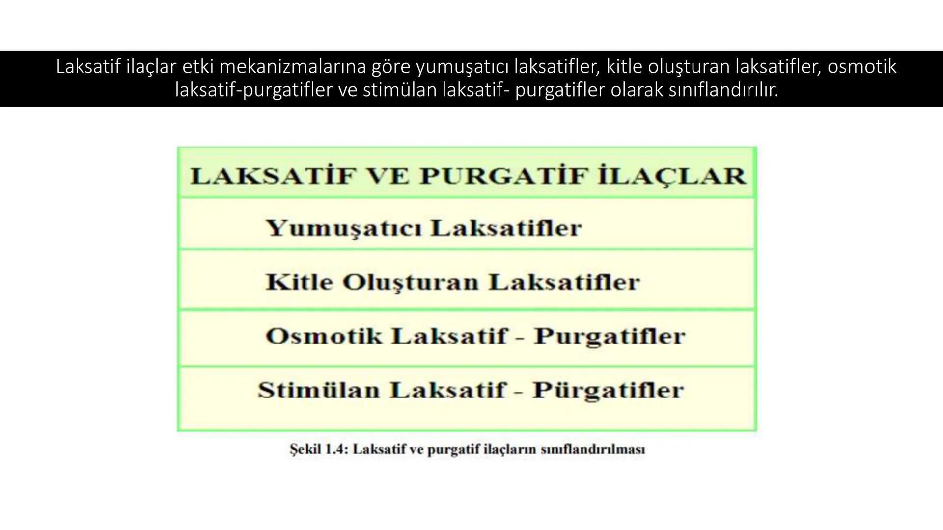 SİNDİRİM
SİSTEMİNE
ETKİLİ İLAÇLAR # SİNDİRİM SİSTEMİNE ETKİLİ İLAÇLAR
Sindirim sistemi ağızdan
başlayıp anüse kadar uzanan
ve yer yer geniş