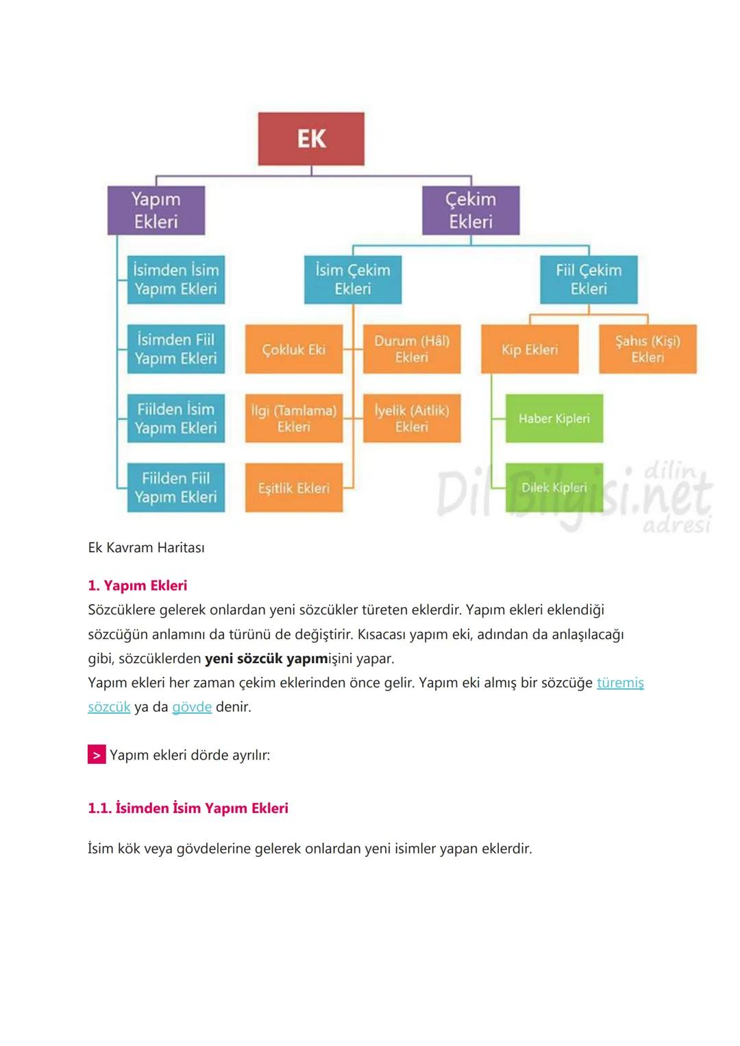 # TÜRKÇE KONU ANLATIMLARI
# SÖZCÜKTE ANLAM :
1. Gerçek (Temel) Anlam
Gerçek anlam, bir kelimenin aklımıza ilk gelen anlamıdır. Kelimeleri