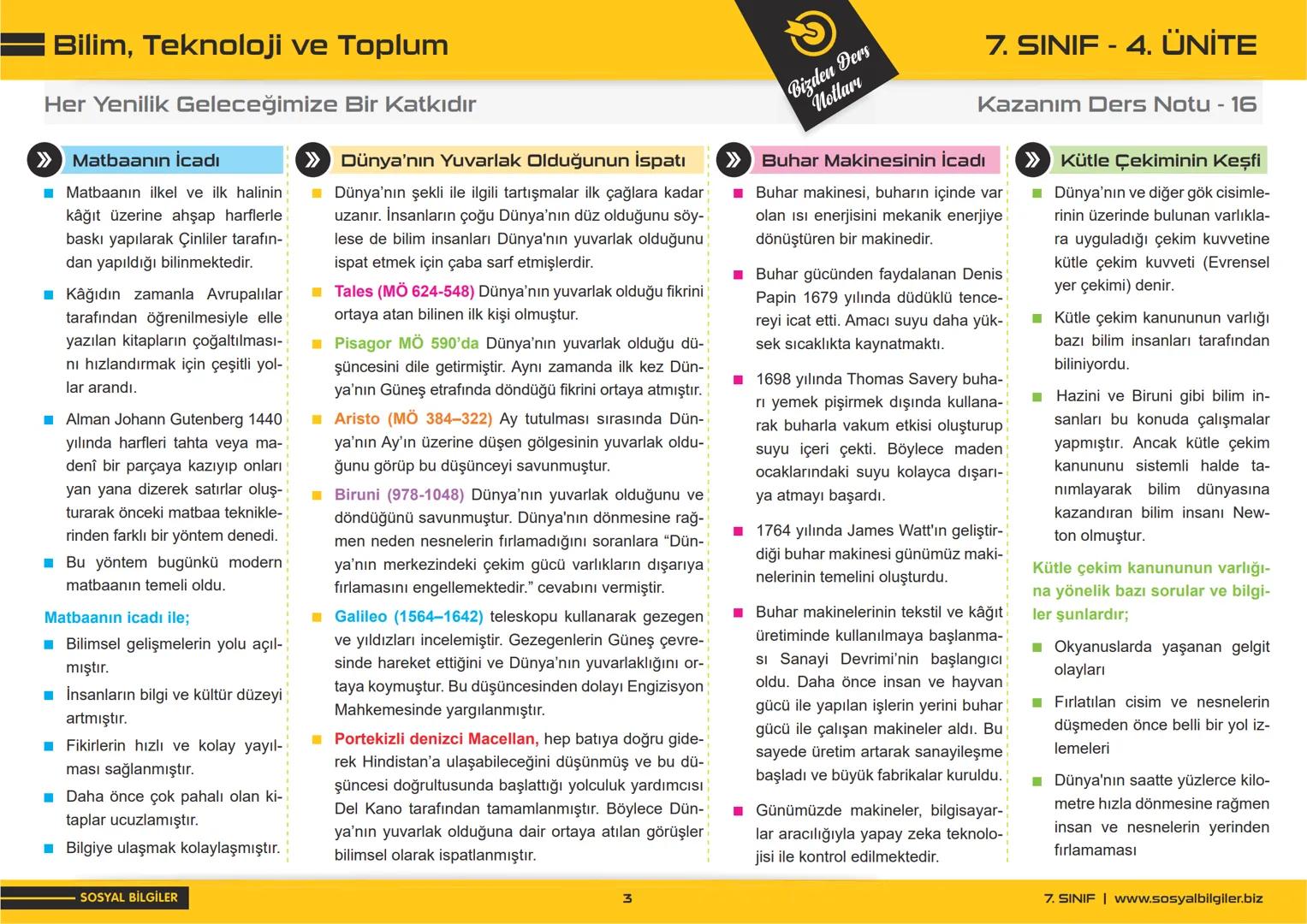 7.SINIF
1, 2, 3, 4, 5 ve
6.ÜNİTE
DERS NOTLARI
sosyalbilgiler.biz
Şeyhmus Yüce 7.SINIF
I.ÜNITE
DERS NOTLARI
sosyalbilgiler .biz
Şeyhmus