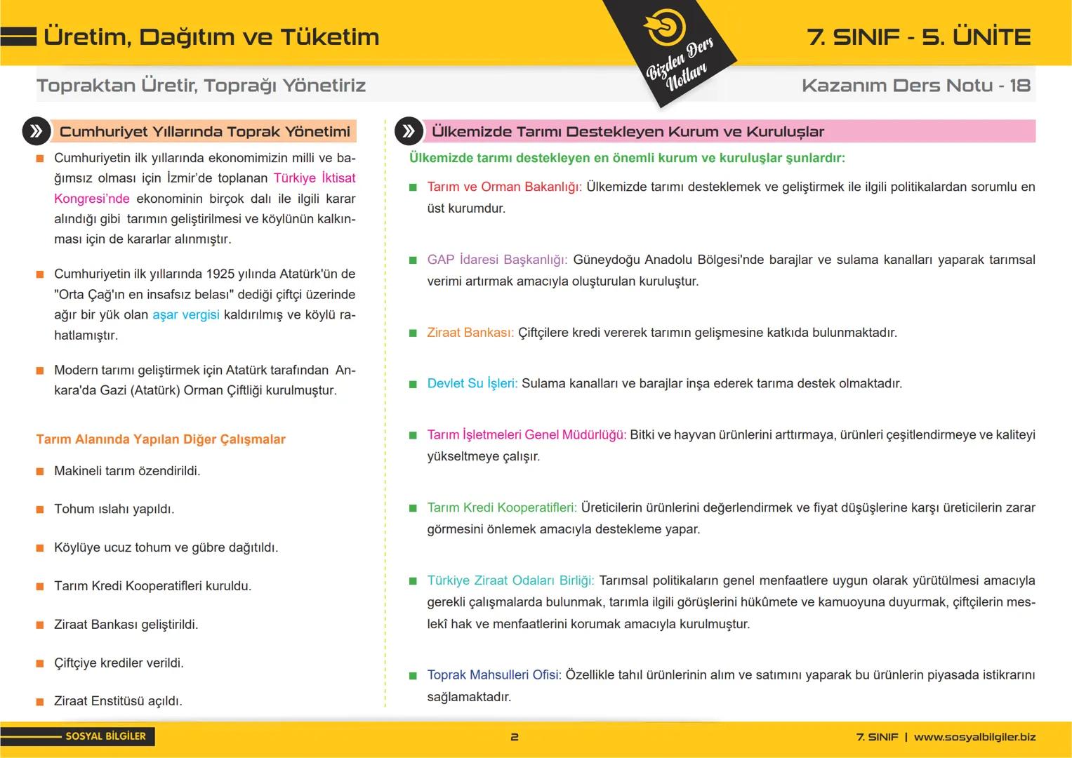 7.SINIF
1, 2, 3, 4, 5 ve
6.ÜNİTE
DERS NOTLARI
sosyalbilgiler.biz
Şeyhmus Yüce 7.SINIF
I.ÜNITE
DERS NOTLARI
sosyalbilgiler .biz
Şeyhmus