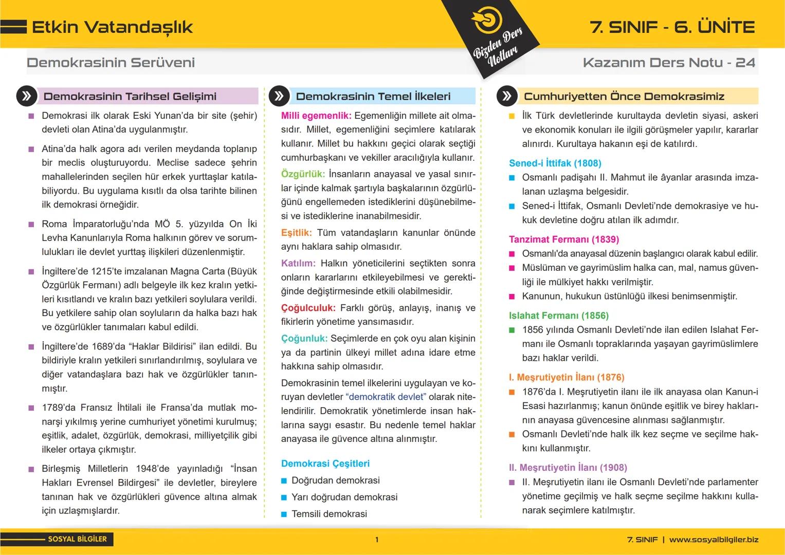 7.SINIF
1, 2, 3, 4, 5 ve
6.ÜNİTE
DERS NOTLARI
sosyalbilgiler.biz
Şeyhmus Yüce 7.SINIF
I.ÜNITE
DERS NOTLARI
sosyalbilgiler .biz
Şeyhmus