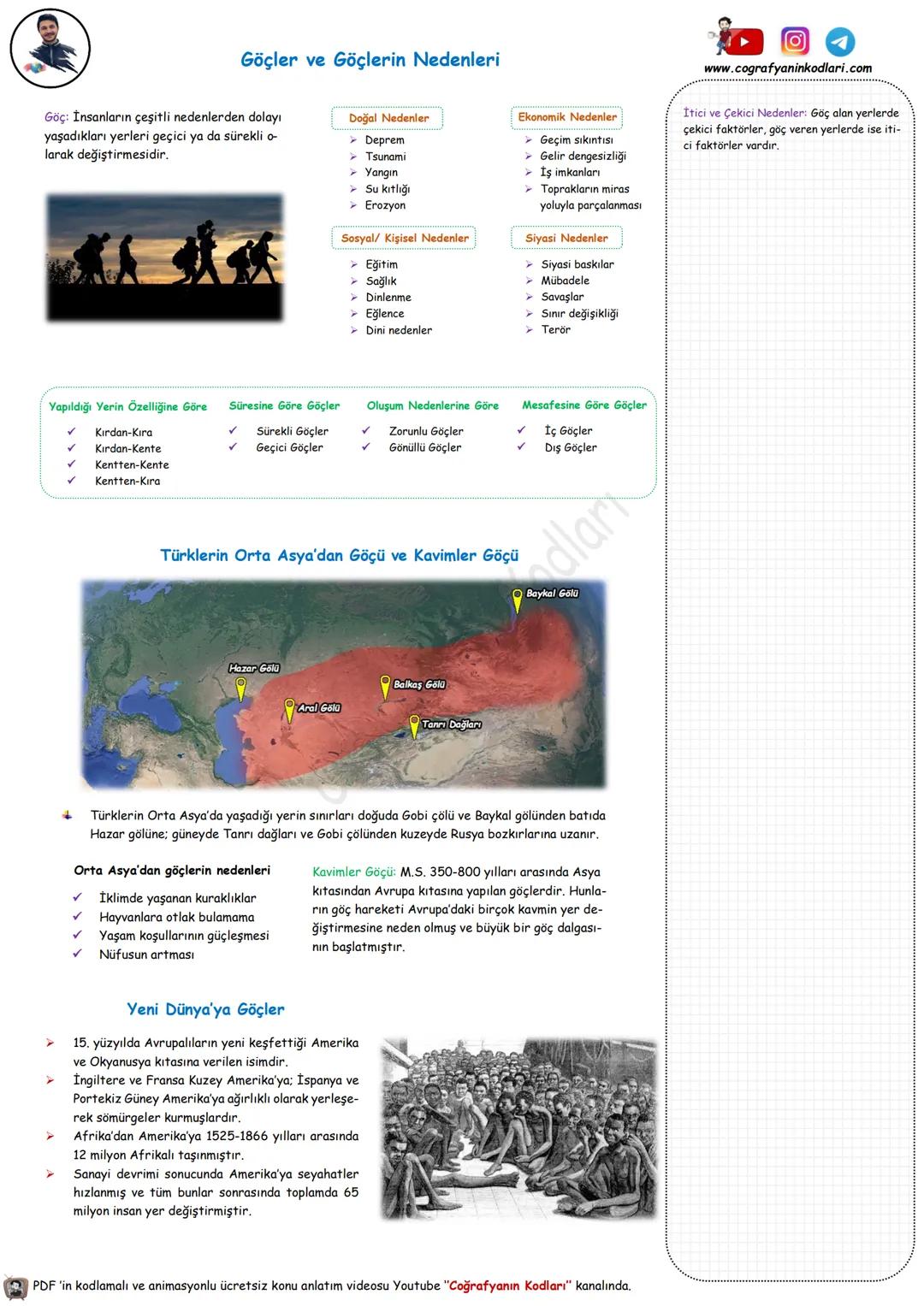 10. Sınıf Coğrafya göçler