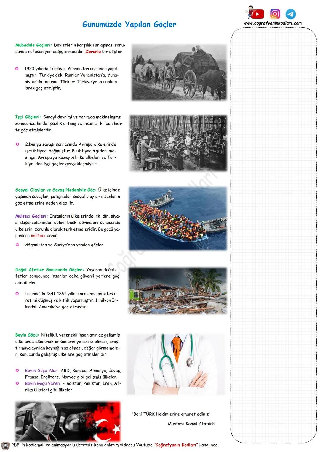 --- OCR Start ---
Göç: İnsanların çeşitli nedenlerden dolayı
yaşadıkları yerleri geçici ya da sürekli o-
larak değiştirmesidir.
Göçler ve Gö