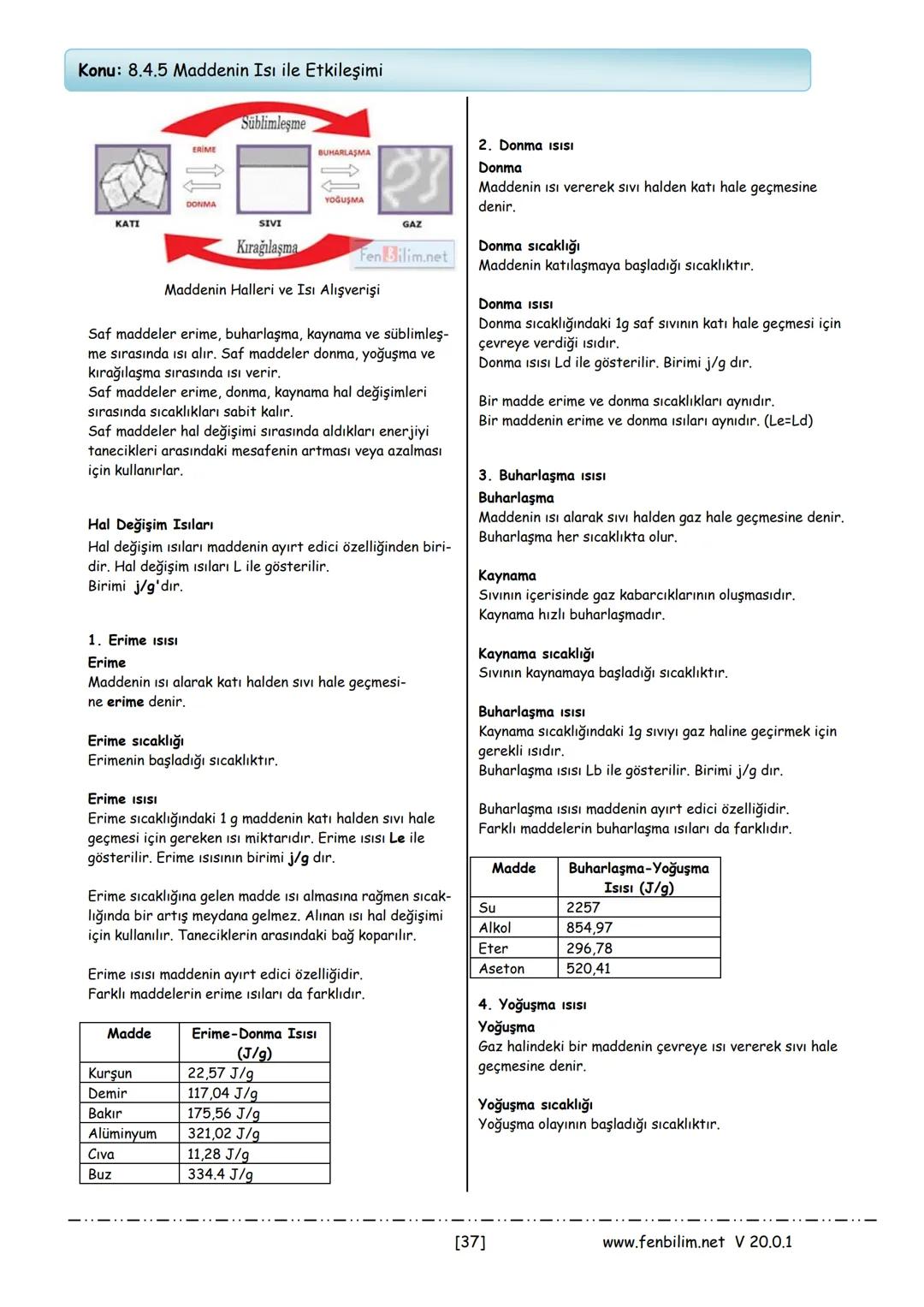 # 8.Sınıf Fen Bilimleri
# Ders Notları
Barış ZEREN
Fen Bilimleri Öğretmeni
www.fenbilim.net V 20.0.1 --- OCR Start ---
Konu: 8.1.1 Mevsiml