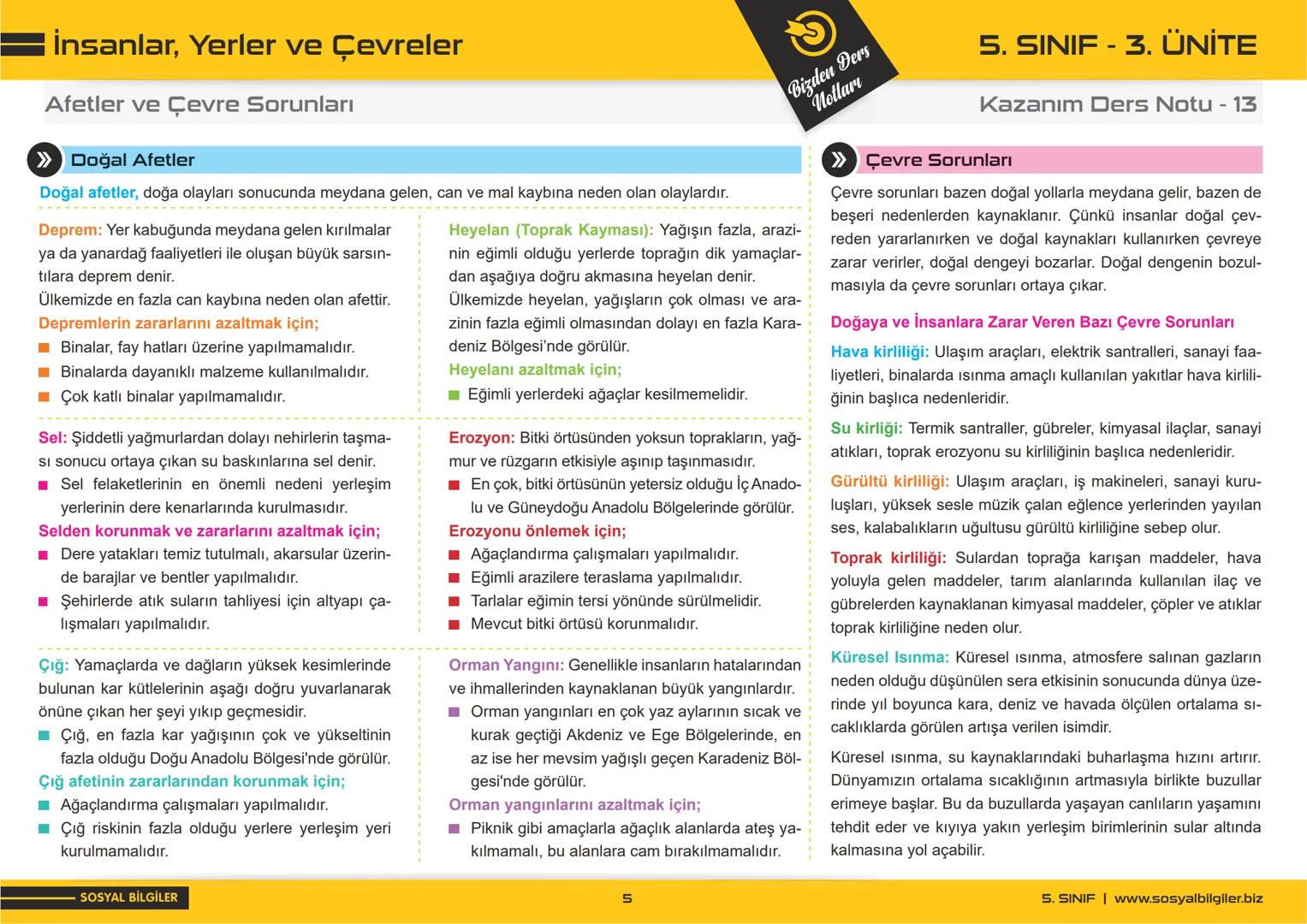 5.SINIF
1, 2, 3, 4, 5 ve
6.ÜNİTE
DERS NOTLARI
sosyalbilgiler.biz
Şeyhmus Yüce # 5.SINIF
# I.ÜNİTE
# DERS NOTLARI
sosyalbilgiler .biz