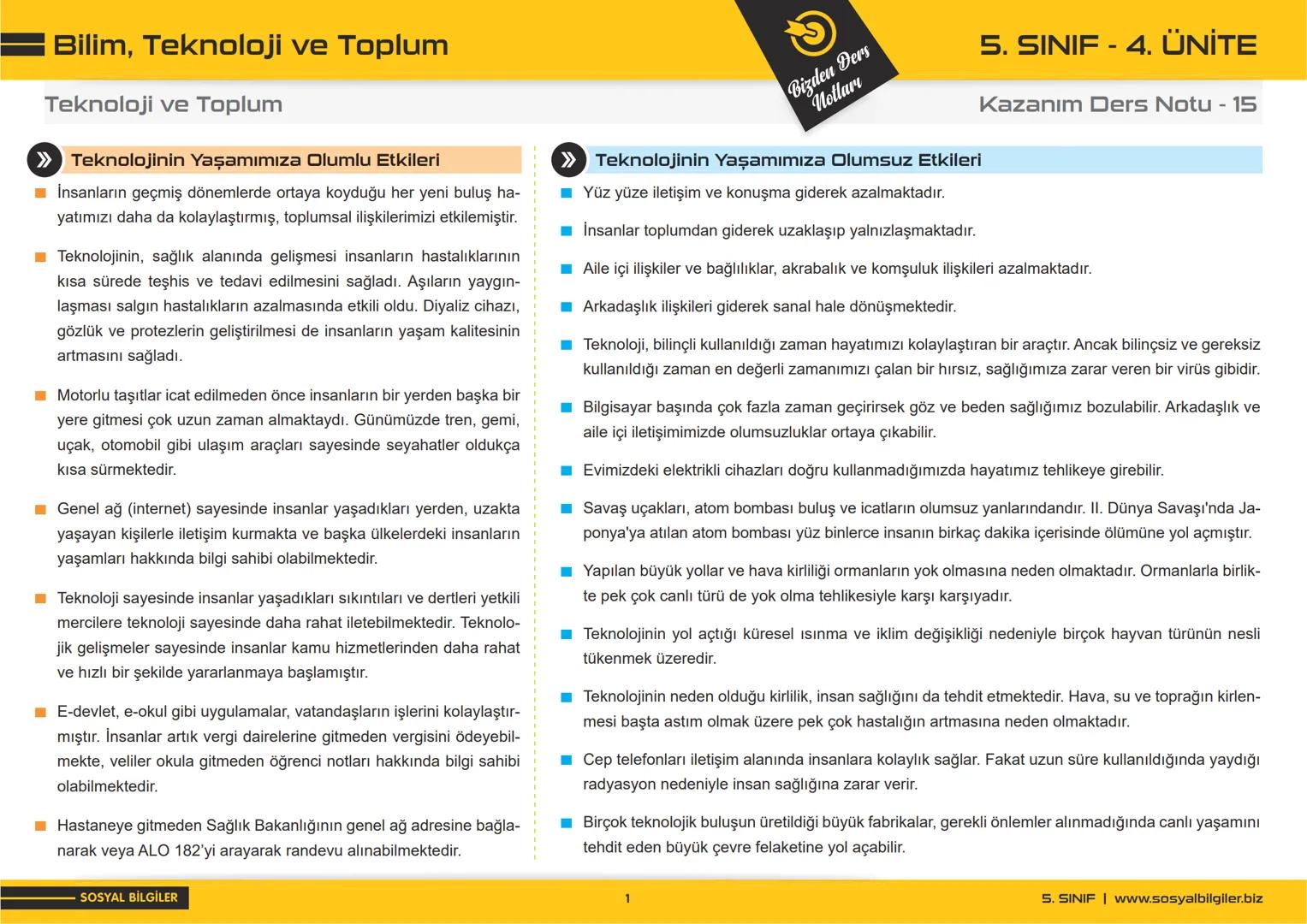 5.SINIF
1, 2, 3, 4, 5 ve
6.ÜNİTE
DERS NOTLARI
sosyalbilgiler.biz
Şeyhmus Yüce # 5.SINIF
# I.ÜNİTE
# DERS NOTLARI
sosyalbilgiler .biz
