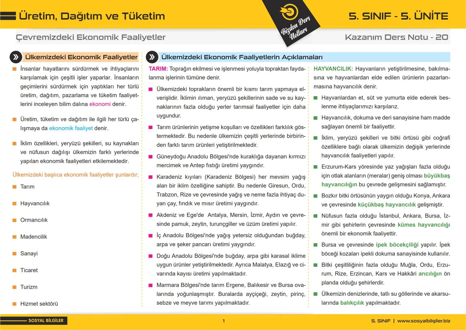5.SINIF
1, 2, 3, 4, 5 ve
6.ÜNİTE
DERS NOTLARI
sosyalbilgiler.biz
Şeyhmus Yüce # 5.SINIF
# I.ÜNİTE
# DERS NOTLARI
sosyalbilgiler .biz