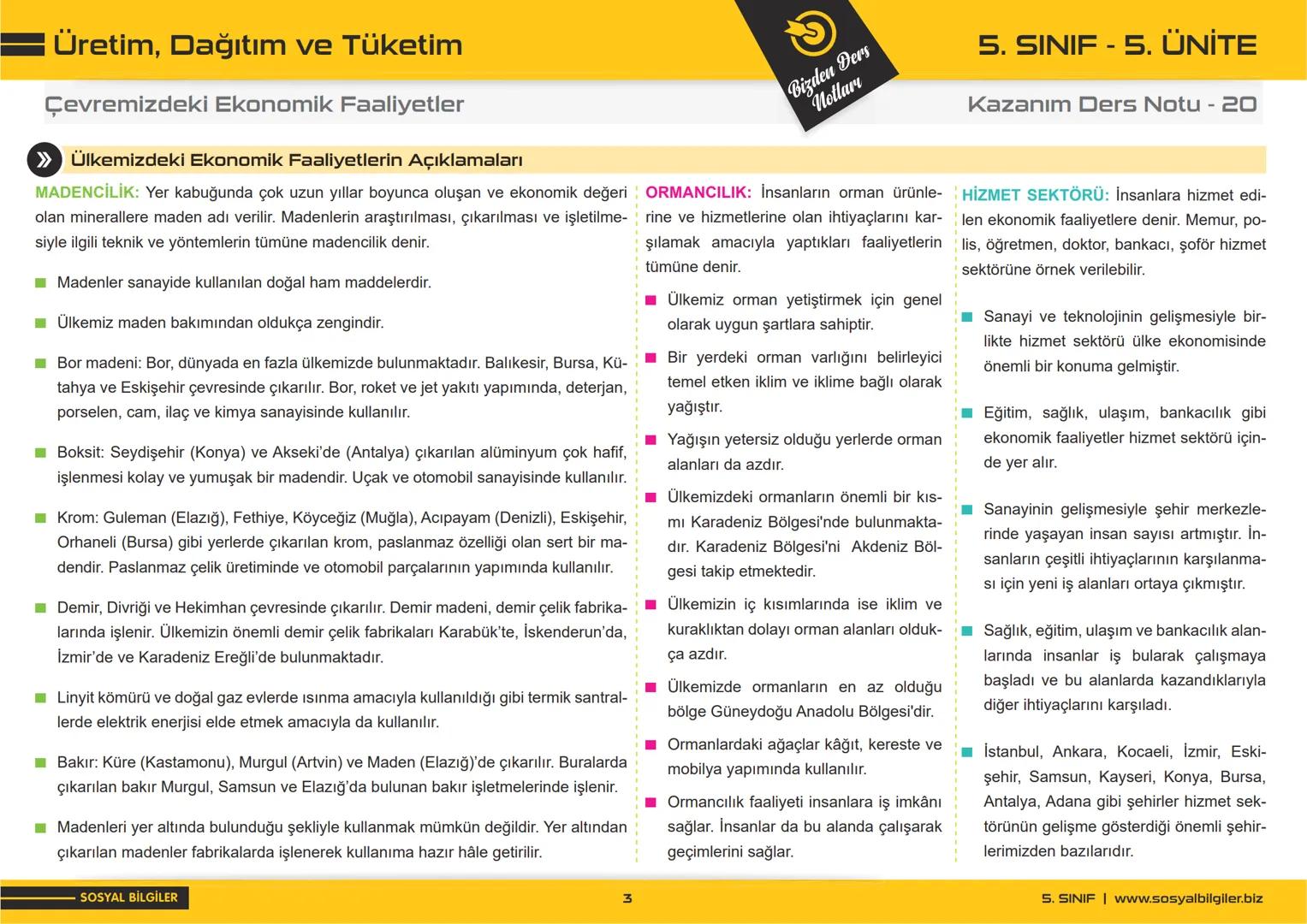 5.SINIF
1, 2, 3, 4, 5 ve
6.ÜNİTE
DERS NOTLARI
sosyalbilgiler.biz
Şeyhmus Yüce # 5.SINIF
# I.ÜNİTE
# DERS NOTLARI
sosyalbilgiler .biz