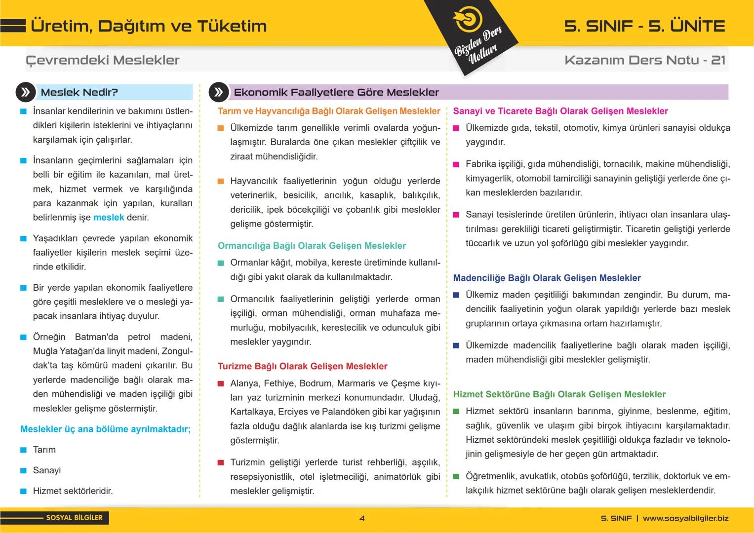 5.SINIF
1, 2, 3, 4, 5 ve
6.ÜNİTE
DERS NOTLARI
sosyalbilgiler.biz
Şeyhmus Yüce # 5.SINIF
# I.ÜNİTE
# DERS NOTLARI
sosyalbilgiler .biz