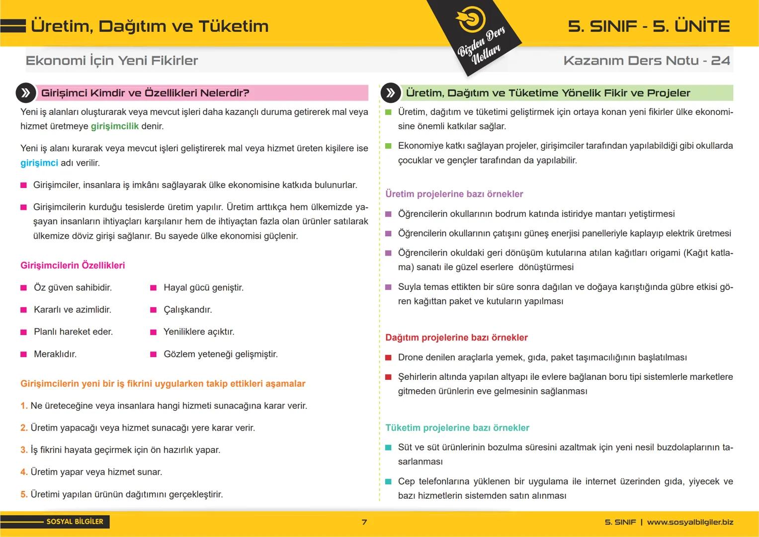 5.SINIF
1, 2, 3, 4, 5 ve
6.ÜNİTE
DERS NOTLARI
sosyalbilgiler.biz
Şeyhmus Yüce # 5.SINIF
# I.ÜNİTE
# DERS NOTLARI
sosyalbilgiler .biz