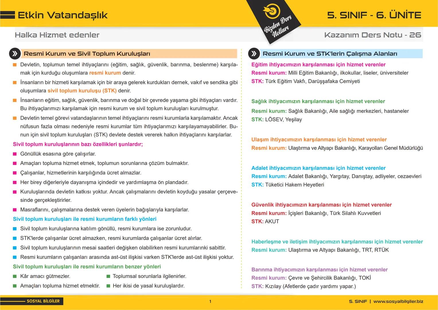 5.SINIF
1, 2, 3, 4, 5 ve
6.ÜNİTE
DERS NOTLARI
sosyalbilgiler.biz
Şeyhmus Yüce # 5.SINIF
# I.ÜNİTE
# DERS NOTLARI
sosyalbilgiler .biz