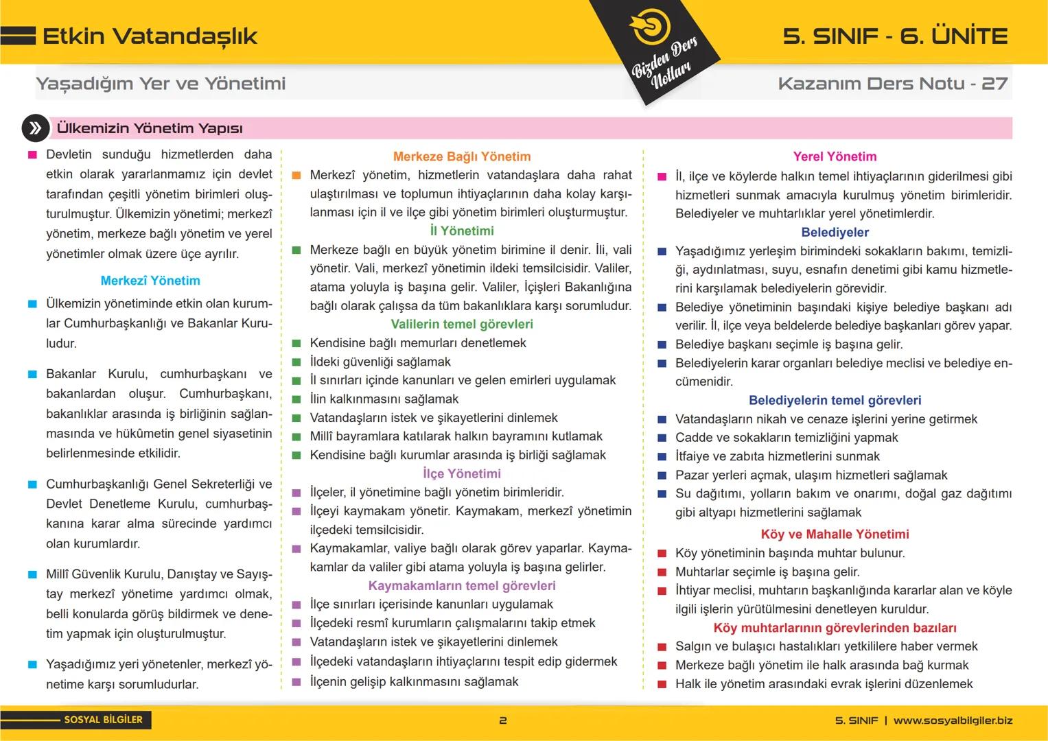 5.SINIF
1, 2, 3, 4, 5 ve
6.ÜNİTE
DERS NOTLARI
sosyalbilgiler.biz
Şeyhmus Yüce # 5.SINIF
# I.ÜNİTE
# DERS NOTLARI
sosyalbilgiler .biz