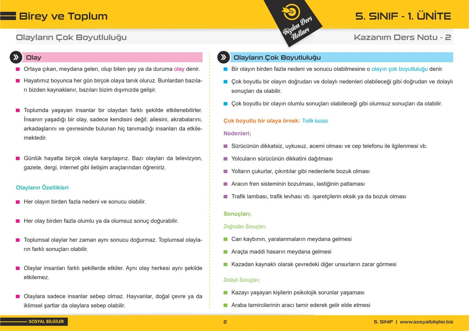 5.SINIF
1, 2, 3, 4, 5 ve
6.ÜNİTE
DERS NOTLARI
sosyalbilgiler.biz
Şeyhmus Yüce # 5.SINIF
# I.ÜNİTE
# DERS NOTLARI
sosyalbilgiler .biz