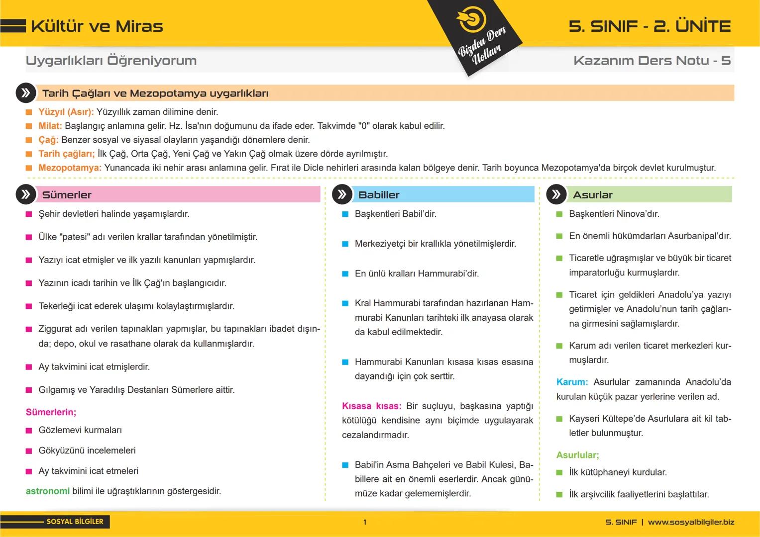 5.SINIF
1, 2, 3, 4, 5 ve
6.ÜNİTE
DERS NOTLARI
sosyalbilgiler.biz
Şeyhmus Yüce # 5.SINIF
# I.ÜNİTE
# DERS NOTLARI
sosyalbilgiler .biz