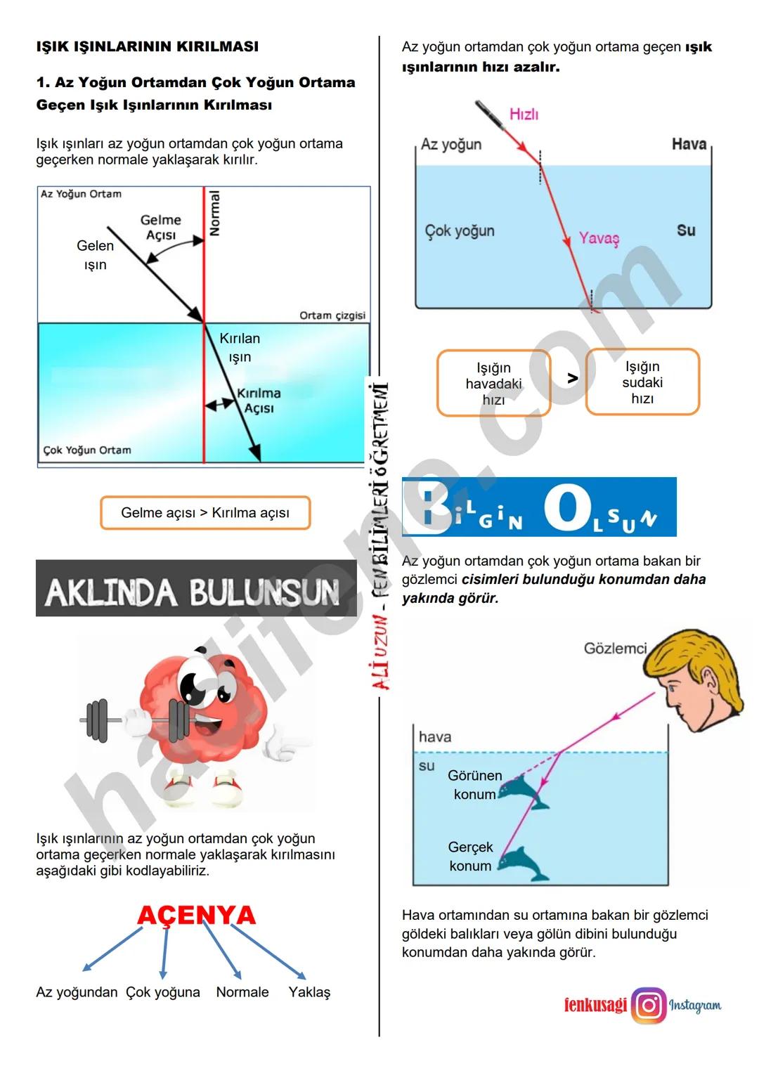 7.SINIF
5.ÜNİTE
IŞIĞIN KIRILMASI
Ali Hocayla Hadi Fene
www.hadifene.com
Işığın Kırılması
Işık ışınları saydam bir ortamdan başka bir saydam