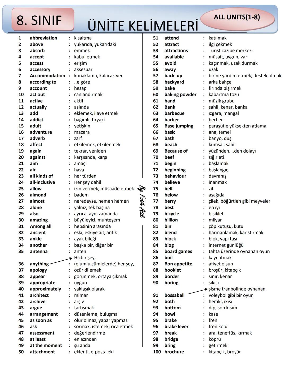 8. SINIF
ÜNİTE KELİMELERİ
ALL UNITS(1-8)
1 abbreviation : kısaltma 51 attend : katılmak
2 above : yukarıda, yukarıdaki 52 attract : ilgi