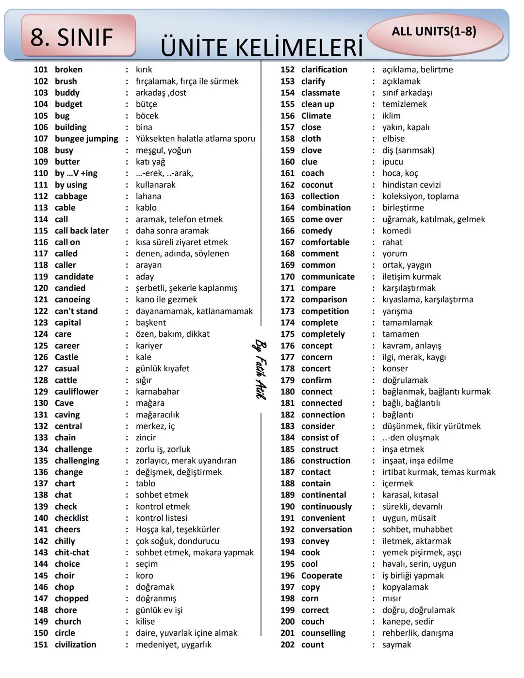8. SINIF
ÜNİTE KELİMELERİ
ALL UNITS(1-8)
1 abbreviation : kısaltma 51 attend : katılmak
2 above : yukarıda, yukarıdaki 52 attract : ilgi