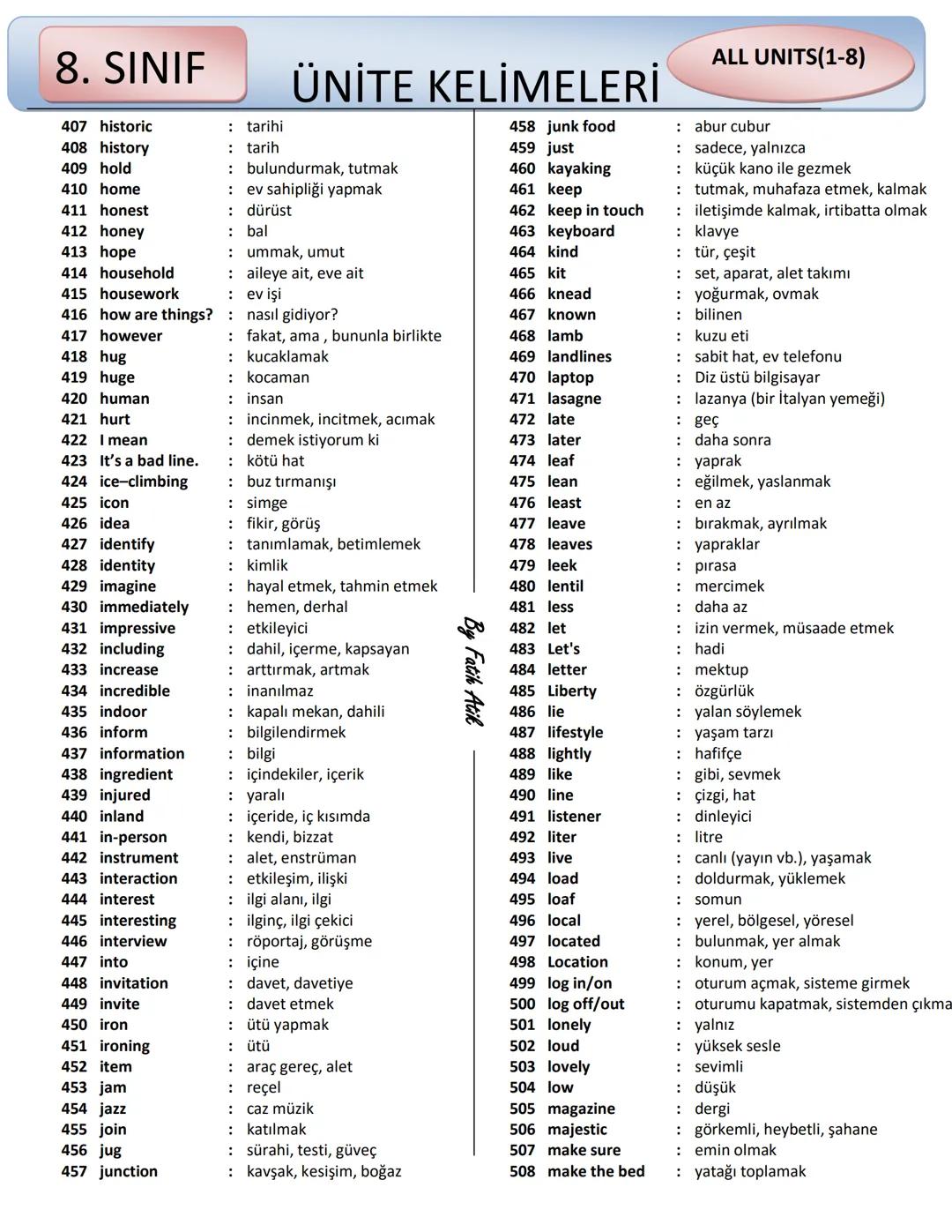 8. SINIF
ÜNİTE KELİMELERİ
ALL UNITS(1-8)
1 abbreviation : kısaltma 51 attend : katılmak
2 above : yukarıda, yukarıdaki 52 attract : ilgi