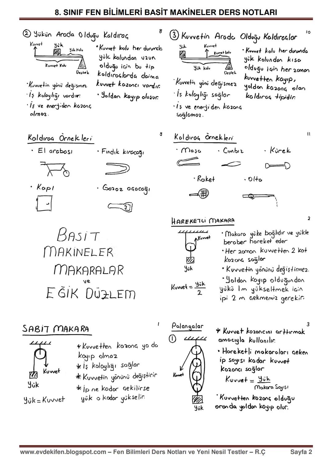8. SINIF FEN BİLİMLERİ BASİT MAKİNELER DERS NOTLARI
② Yükün Arada Olduğu Kaldıraç
Kuvvet
yük
Yük Kolu
Kuvvet Kou
Destek
8
Kuvvet kolu her du