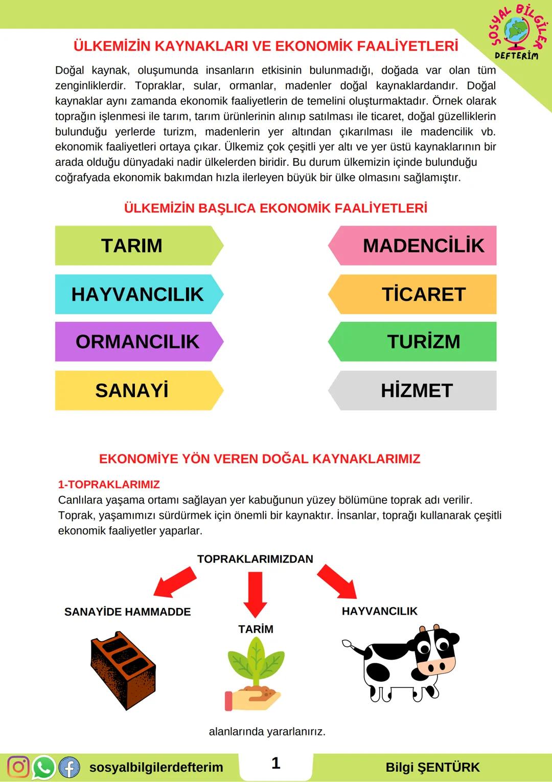 # 6.SINIF 5.ÜNİTE
## SOSYAL BİLGİLER
## DERS NOTU
### SOSYAL BİLGİLER
DEFTTERİM
BİLGİ ŞENTÜRK # ÜLKEMİZİN KAYNAKLARI VE EKONOMİK FAALİY