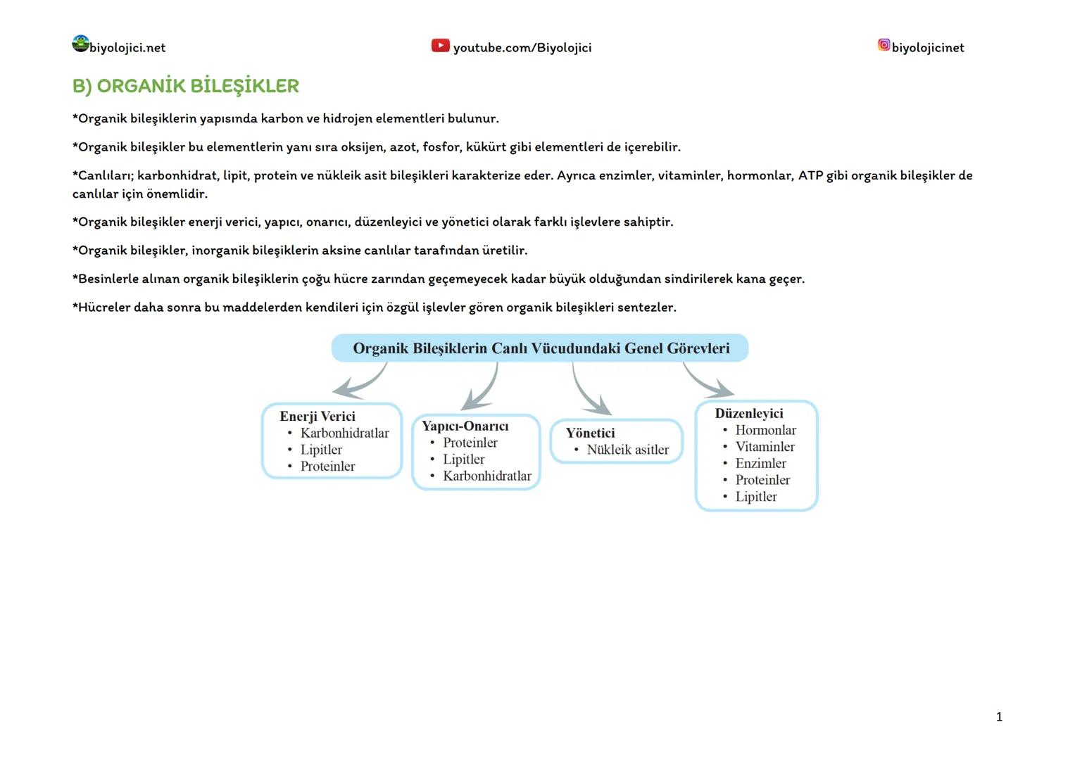 biyolojici.net
B) ORGANİK BİLEŞİKLER
youtube.com/Biyolojici
*Organik bileşiklerin yapısında karbon ve hidrojen elementleri bulunur.
*Organik