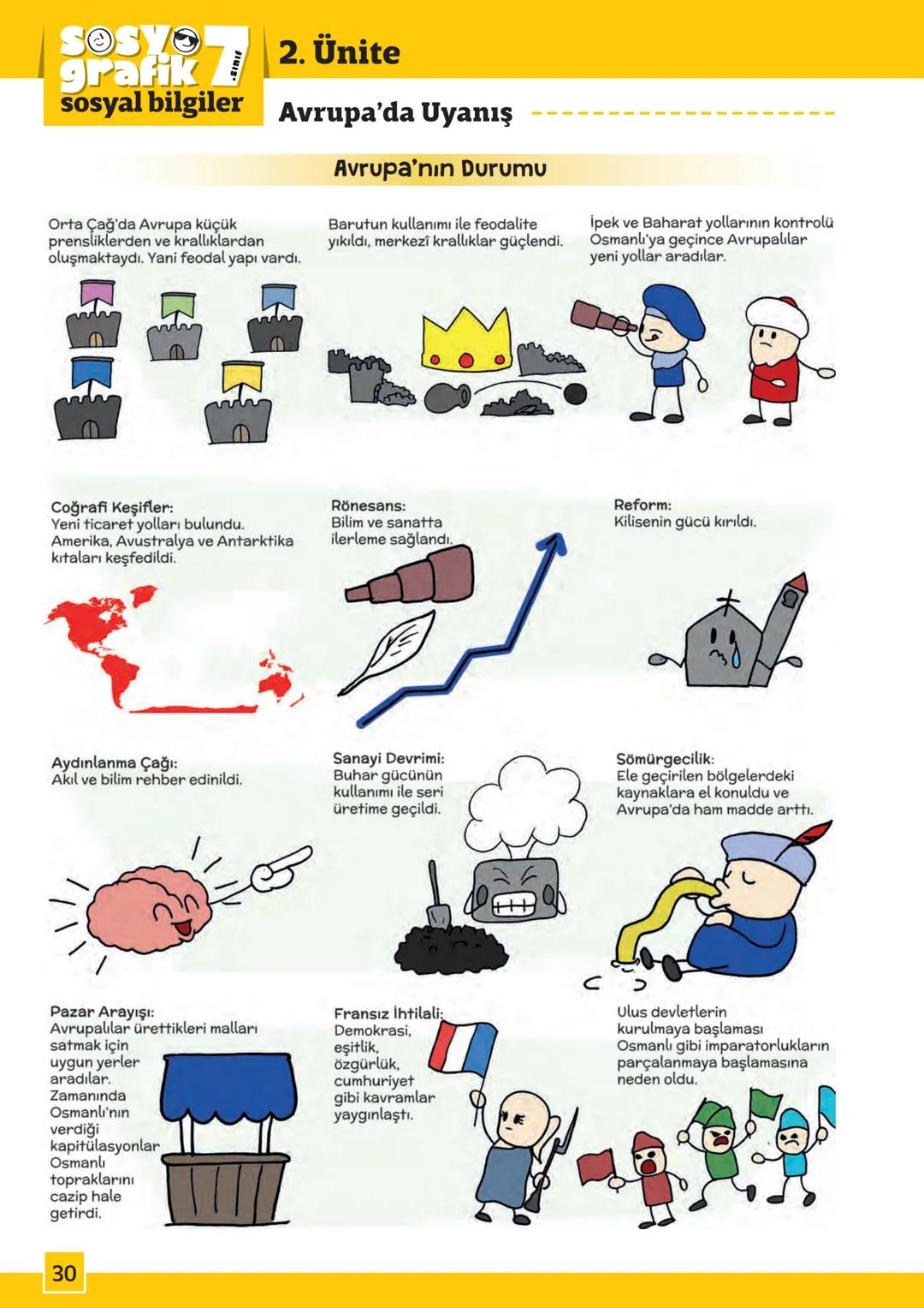 # Sosyo
Grafik 7
Sosyal bilgiler
Bu kitapta seni neler bekliyor? --- OCR Start ---
SOSYO
grafik
YAZAR
Erkan İsanmaz - Şeyhmus YÜCE
Yavuz YI