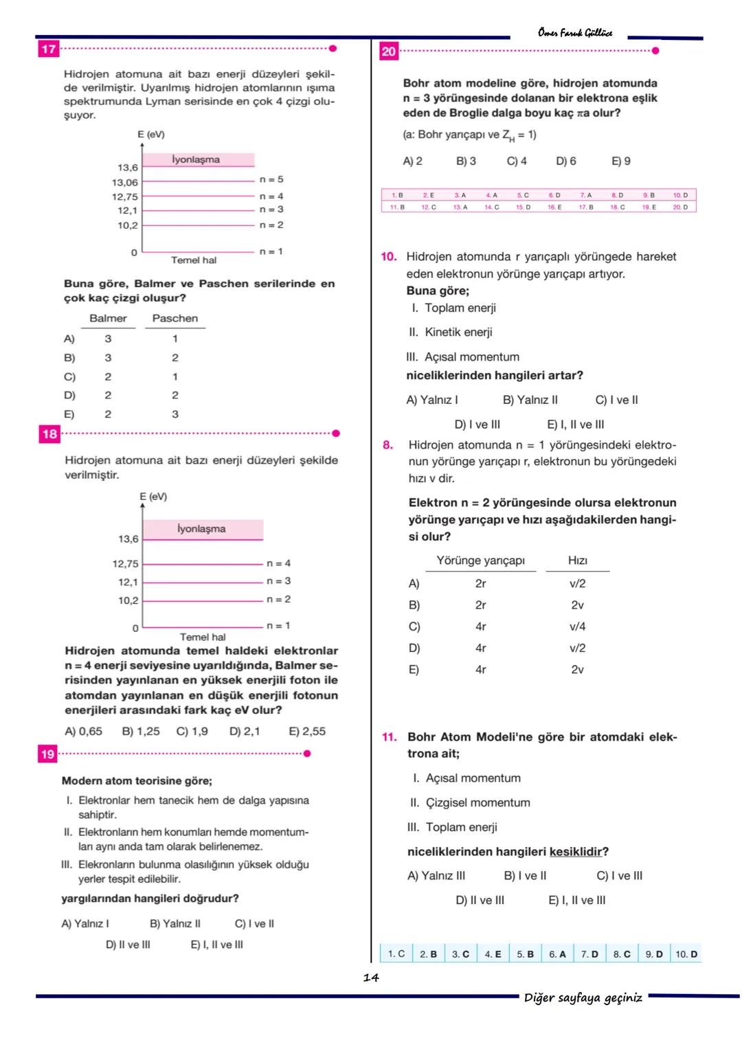 --- OCR Start ---
ofg
ELEKTRON
ATOM MODELLERİ
Modern Fizik
Atomun temel taşlarından birisi olan elektron,
doğadaki elektriğin en küçük parça
