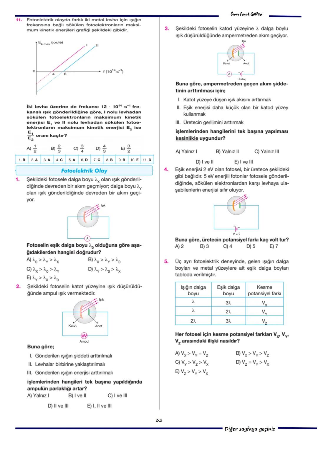 --- OCR Start ---
ofg
ELEKTRON
ATOM MODELLERİ
Modern Fizik
Atomun temel taşlarından birisi olan elektron,
doğadaki elektriğin en küçük parça