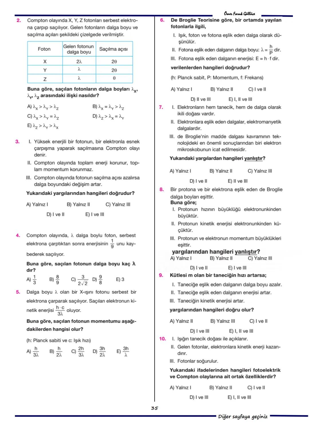 --- OCR Start ---
ofg
ELEKTRON
ATOM MODELLERİ
Modern Fizik
Atomun temel taşlarından birisi olan elektron,
doğadaki elektriğin en küçük parça
