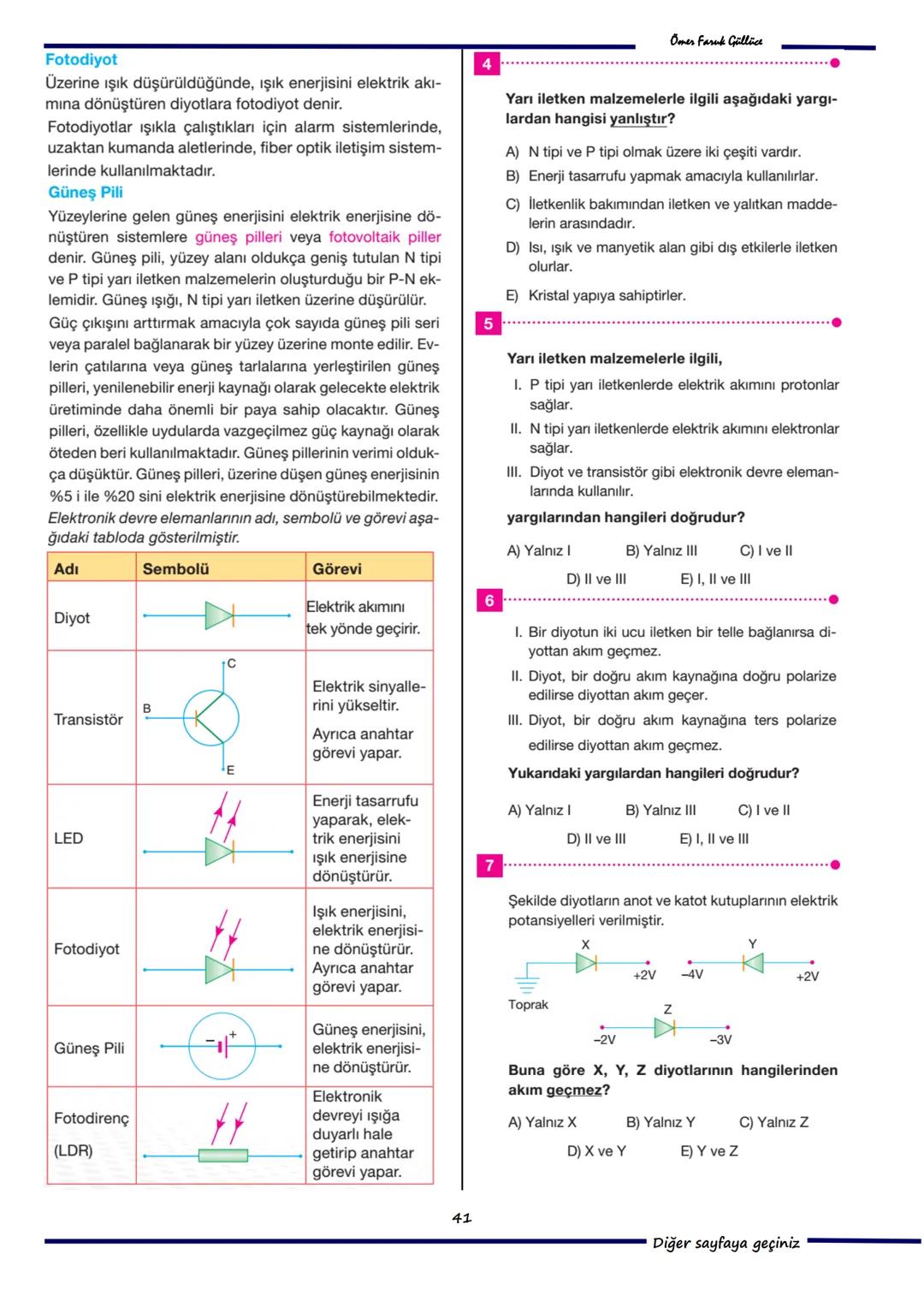 --- OCR Start ---
ofg
ELEKTRON
ATOM MODELLERİ
Modern Fizik
Atomun temel taşlarından birisi olan elektron,
doğadaki elektriğin en küçük parça