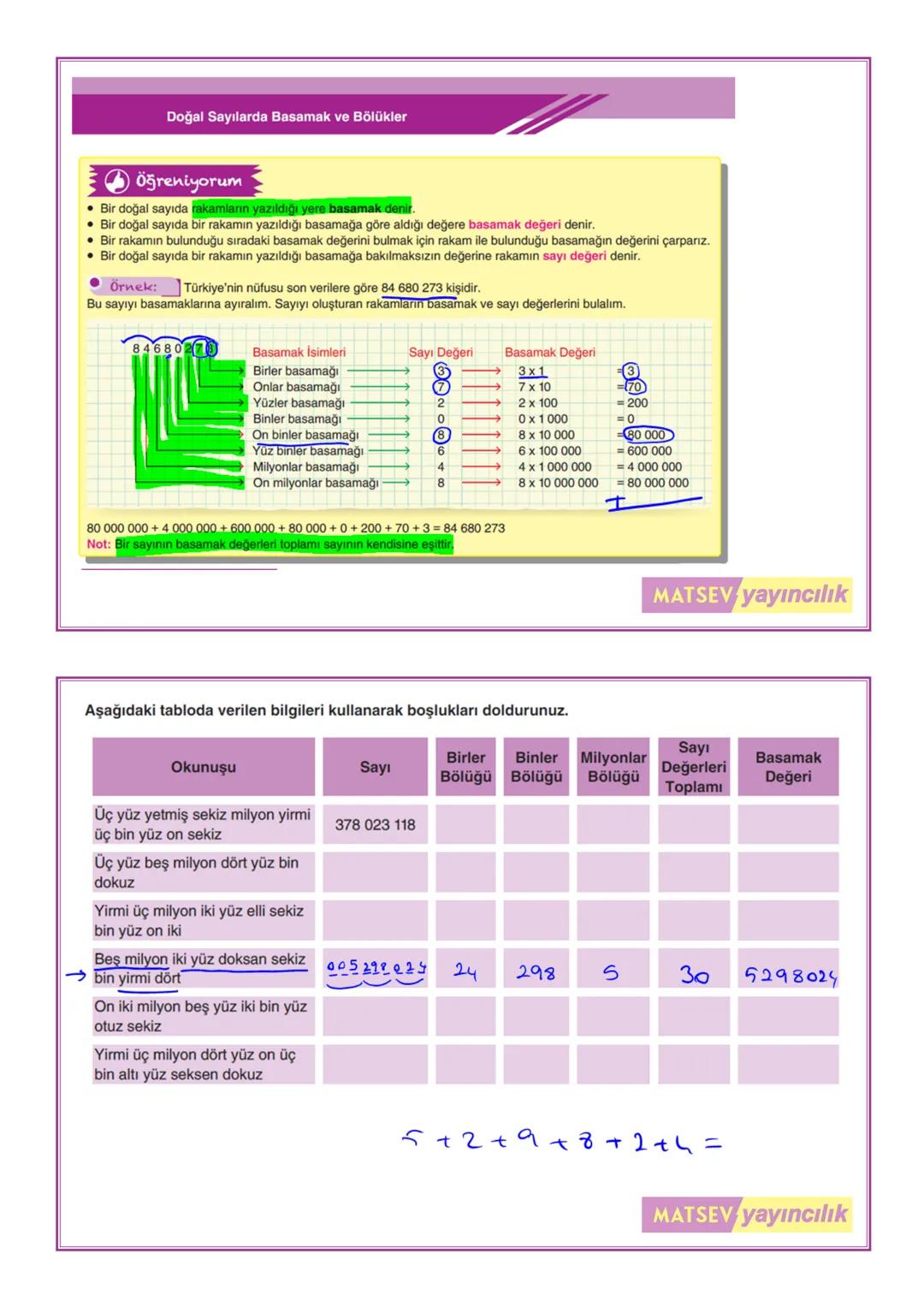 # Doğal Sayılarda Basamak ve Bölükler
Öğreniyorum
- Bir doğal sayıda rakamların yazıldığı yere basamak denir.
- Bir doğal sayıda bir rakamı