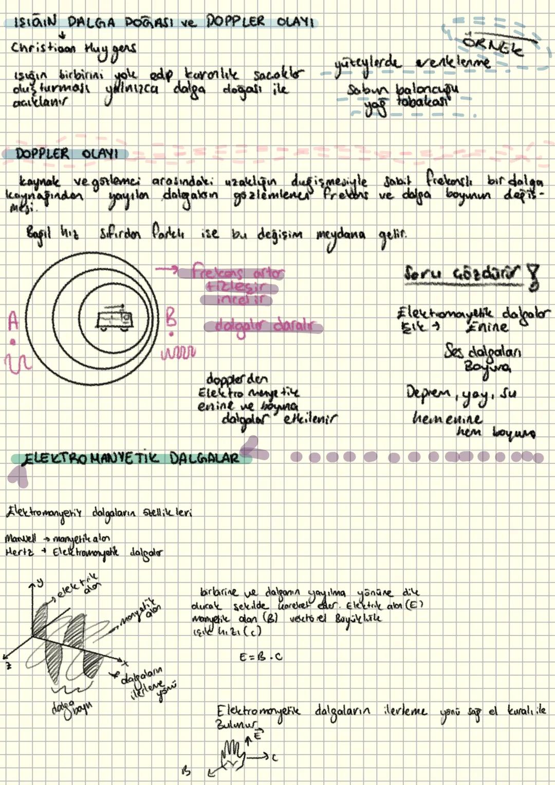 # AVT FIZIK
Gizgisel momentum = $\square \rightarrow$ cismin yönü ve büyüklüğünün korunması
$\vec{P}=m.\vec{V}$ $\vec{P}$ ile $\vec{V}$ h