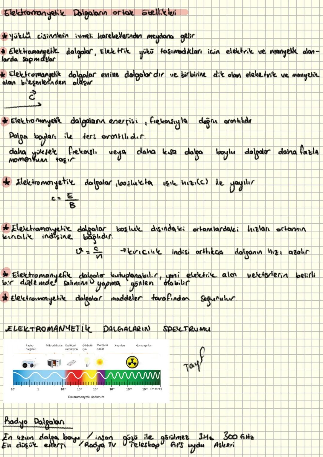# AVT FIZIK
Gizgisel momentum = $\square \rightarrow$ cismin yönü ve büyüklüğünün korunması
$\vec{P}=m.\vec{V}$ $\vec{P}$ ile $\vec{V}$ h