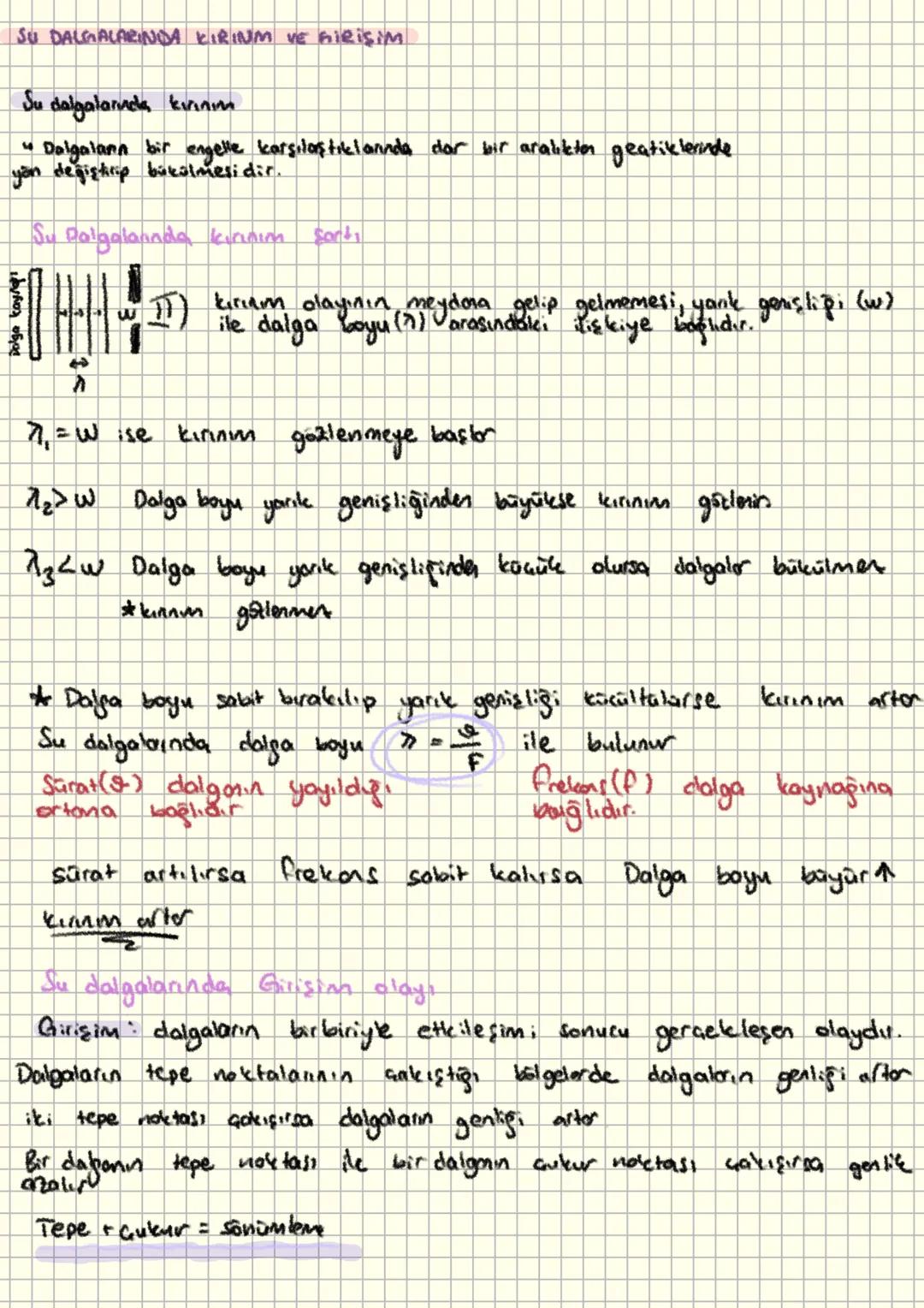 # AVT FIZIK
Gizgisel momentum = $\square \rightarrow$ cismin yönü ve büyüklüğünün korunması
$\vec{P}=m.\vec{V}$ $\vec{P}$ ile $\vec{V}$ h