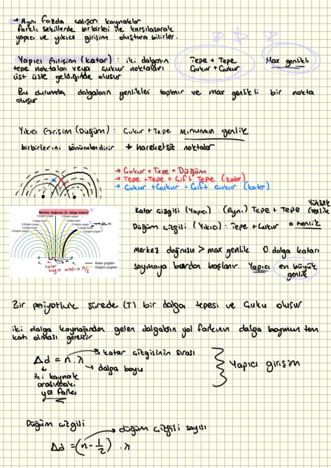 # AVT FIZIK
Gizgisel momentum = $\square \rightarrow$ cismin yönü ve büyüklüğünün korunması
$\vec{P}=m.\vec{V}$ $\vec{P}$ ile $\vec{V}$ h