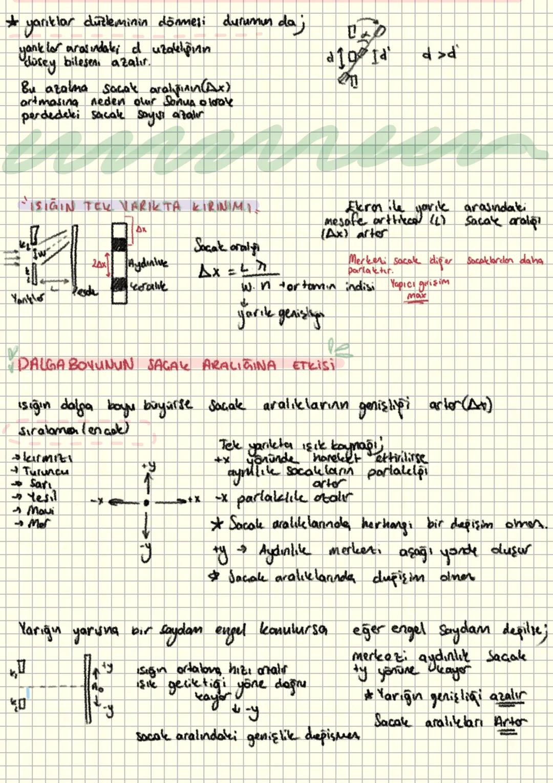 # AVT FIZIK
Gizgisel momentum = $\square \rightarrow$ cismin yönü ve büyüklüğünün korunması
$\vec{P}=m.\vec{V}$ $\vec{P}$ ile $\vec{V}$ h