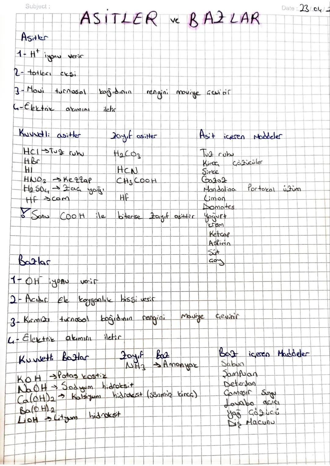 --- OCR Start ---
Subject:
Date: 23/04/
ASITLER
Ve BAZLAR
Asitker
1-H+
lyonu verir
2-totları eksi
3-Mavi turnosol kağıdının rengini moviye ç