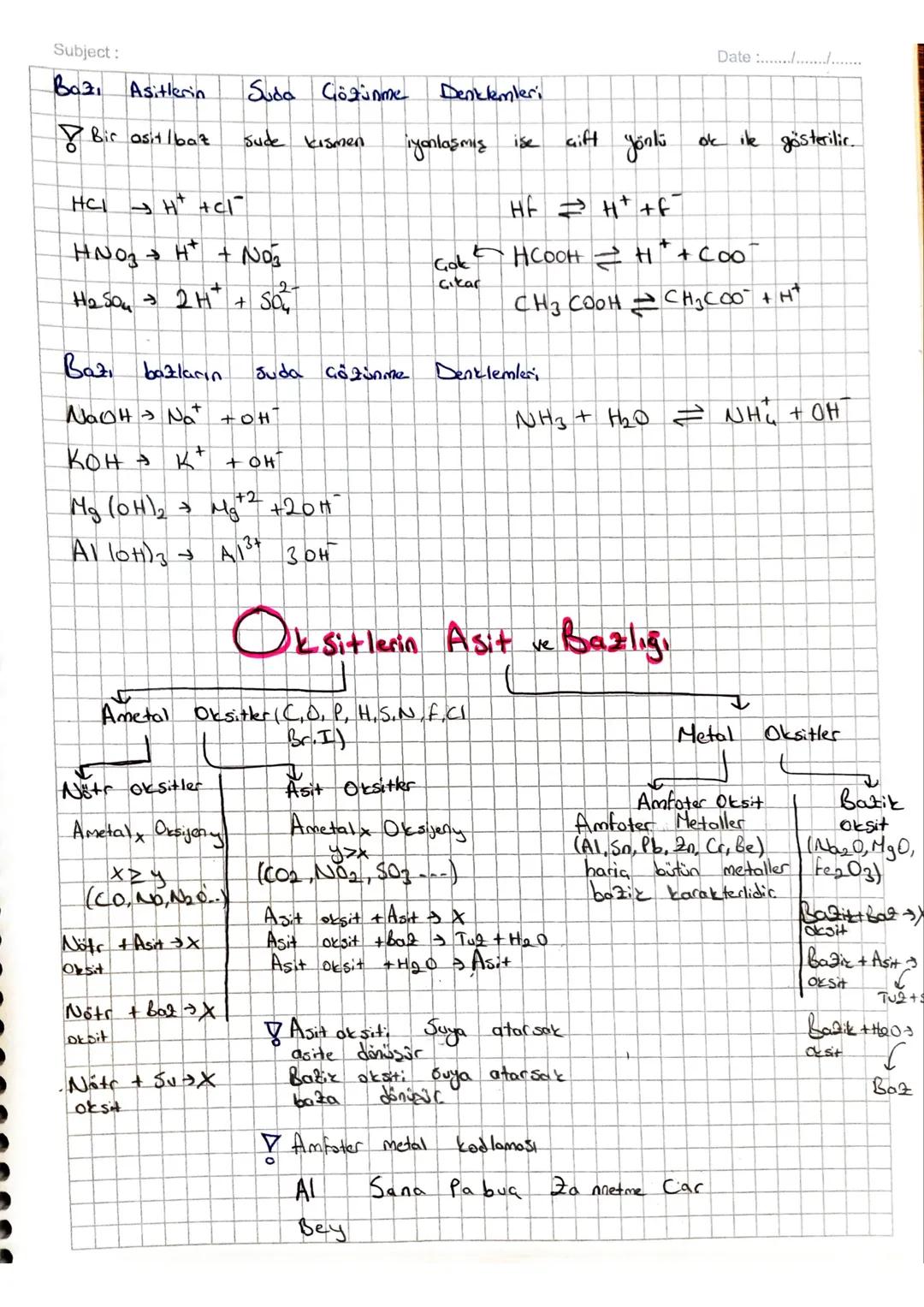 --- OCR Start ---
Subject:
Date: 23/04/
ASITLER
Ve BAZLAR
Asitker
1-H+
lyonu verir
2-totları eksi
3-Mavi turnosol kağıdının rengini moviye ç