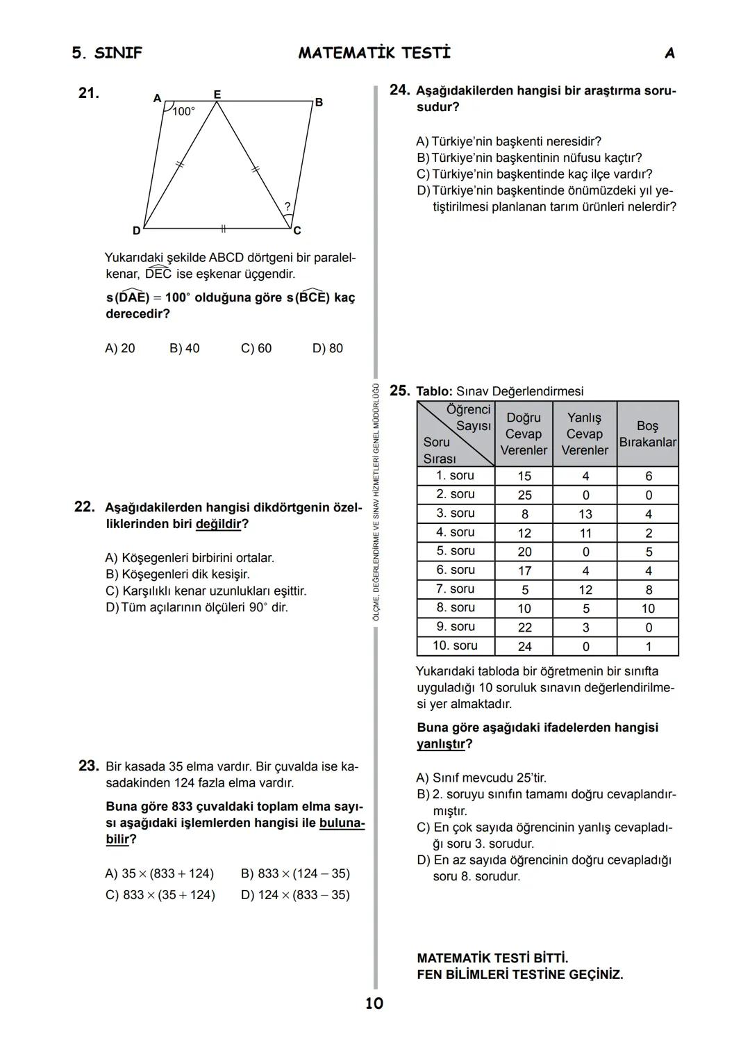 5.
SINIF 2016
5.
SINIF
EĞİTİM BAKANL
T.C.
MİLLÎ EĞİTİM BAKANLIĞI
ÖLÇME, DEĞERLENDİRME VE SINAV HİZMETLERİ
GENEL MÜDÜRLÜĞÜ
PARASIZ YATILILIK