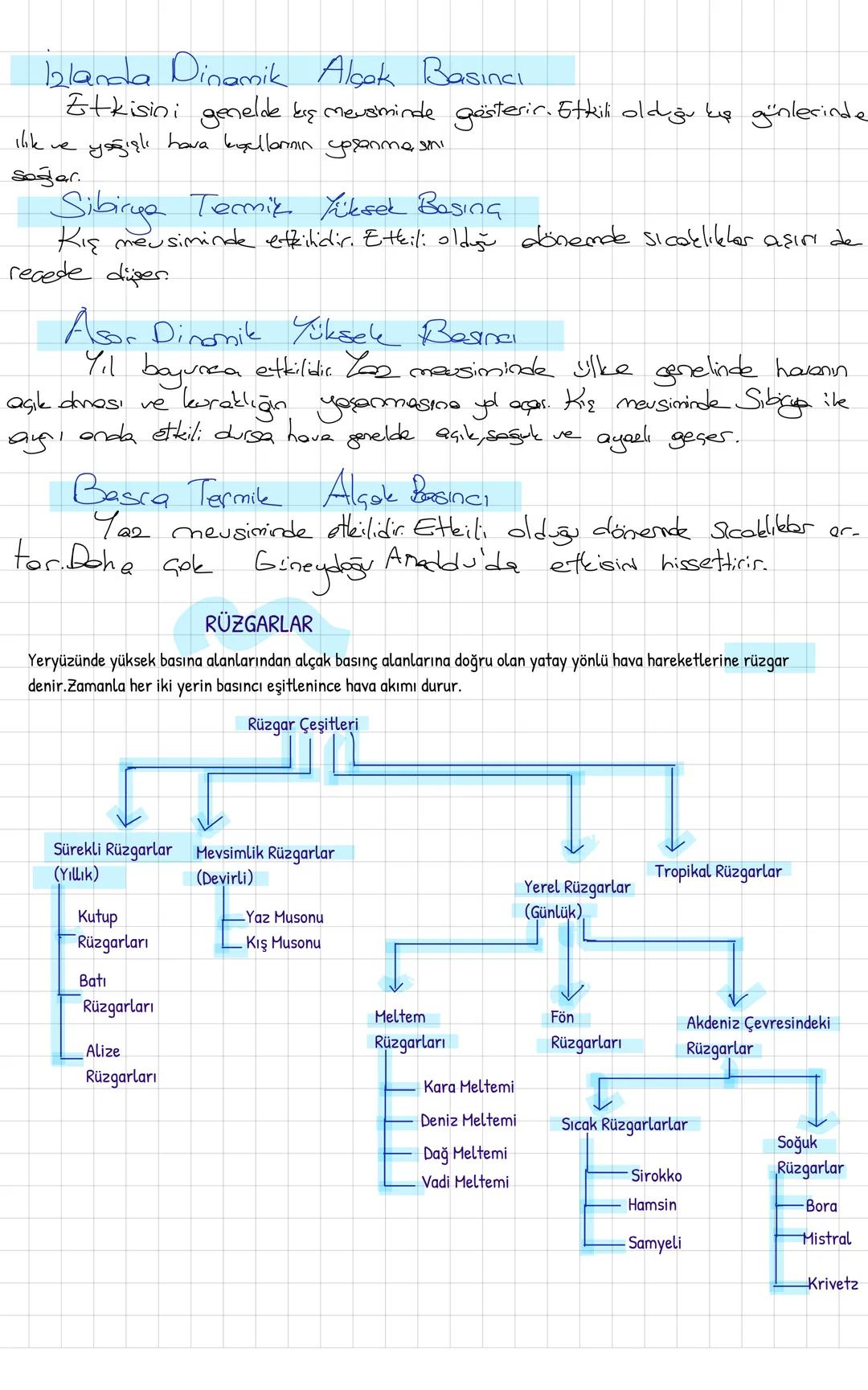 --- OCR Start ---
COĞRAFYA
Mekanın Semholik Dili Harita
Bir çizimi harita olabilmesi için sahip olması gereken özellikler:
Belirli bir ölçek