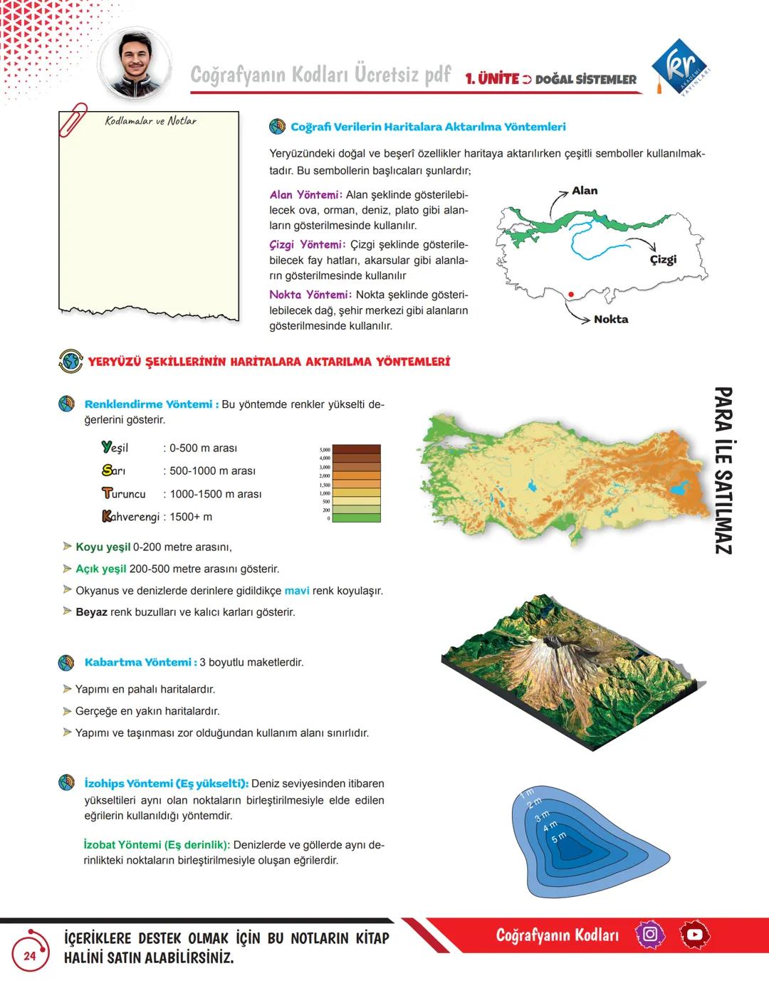 --- OCR Start ---
Rr
Coğrafyanın Kodları Ücretsiz pdf
Silindirik Projeksiyon: Dünya'nın silindirik projeksiyona temas
eden bölgesi Ekvator o