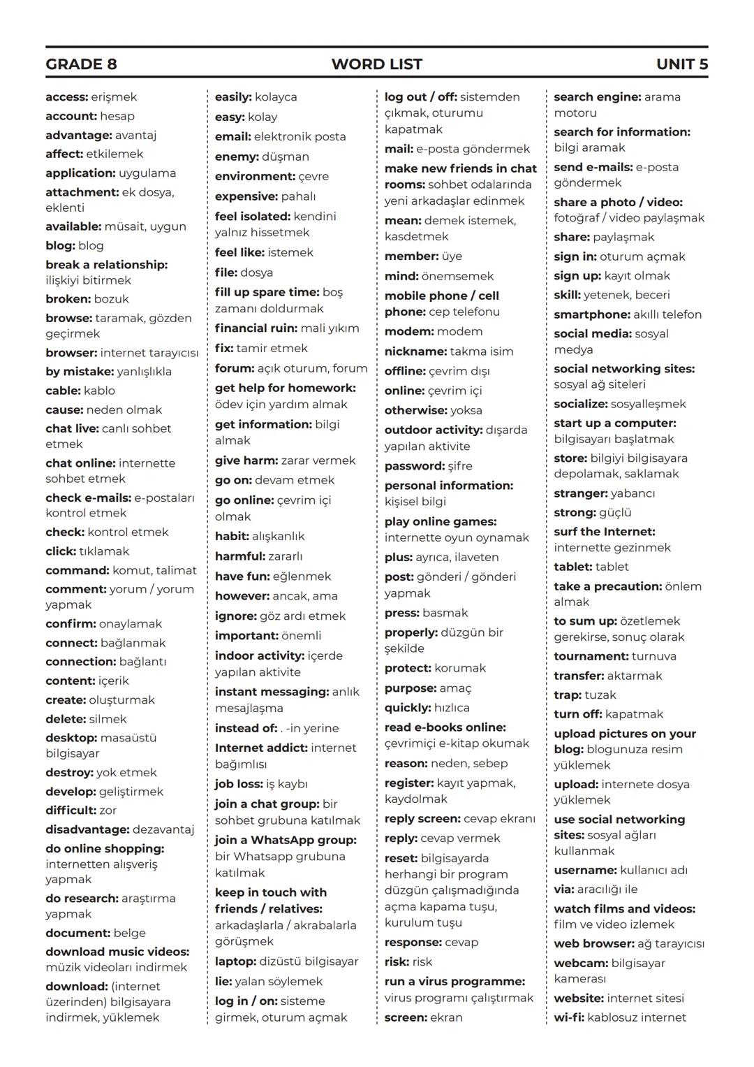 GRADE 8
access: erişmek
account: hesap
advantage: avantaj
affect: etkilemek
application: uygulama
attachment: ek dosya,
eklenti
available: