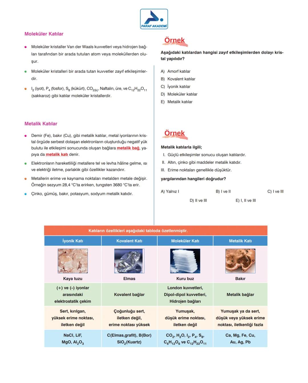 # PARAF AKADEMİ
# MADDENİN FİZİKSEL HÂLLERİ
MADDENİN FİZİKSEL HÂLLERİ
Katı
Erime
Donma
SIVI
Yoğuşma
Süblimleşme
Geri süblimleşme (K